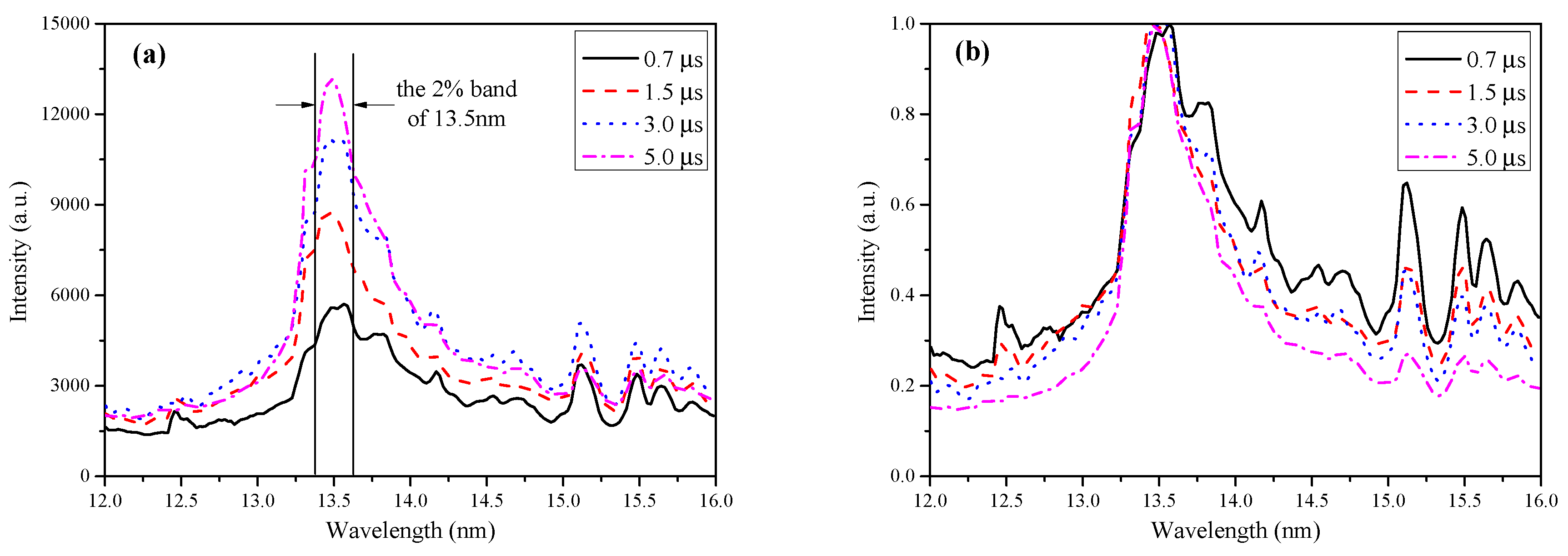 Applsci 09 04981 g005 Applsci 09 04981 g005