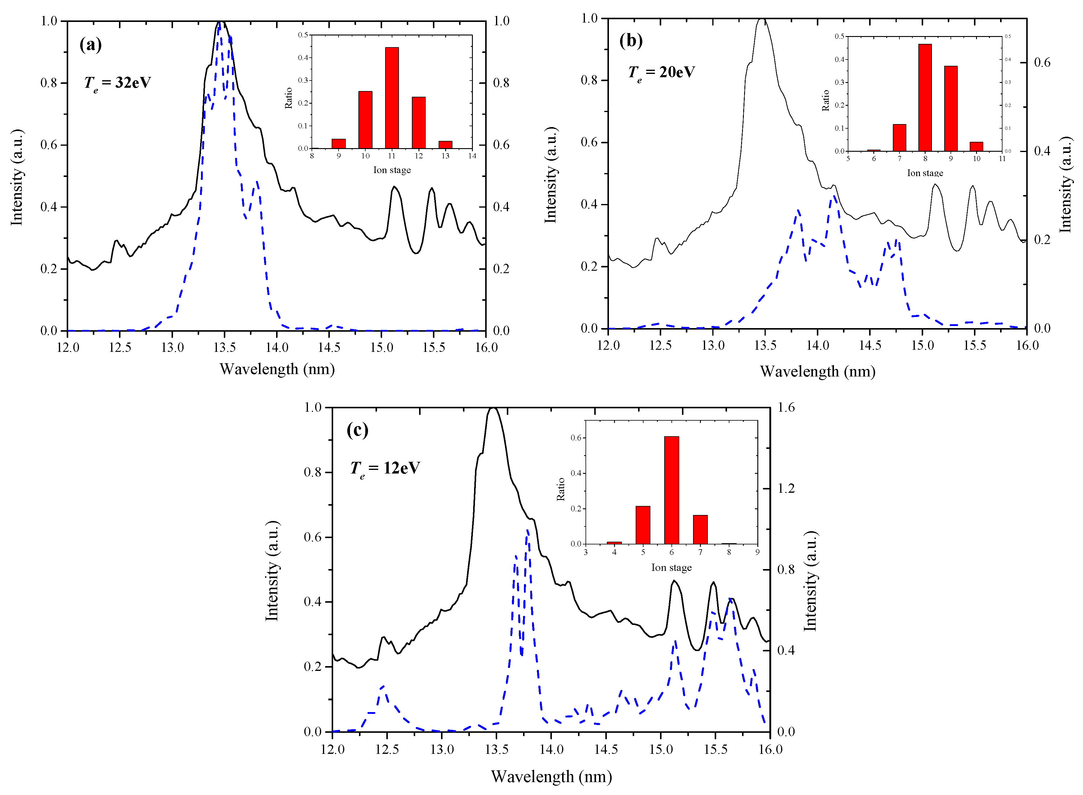 Applsci 09 04981 g006 Applsci 09 04981 g006