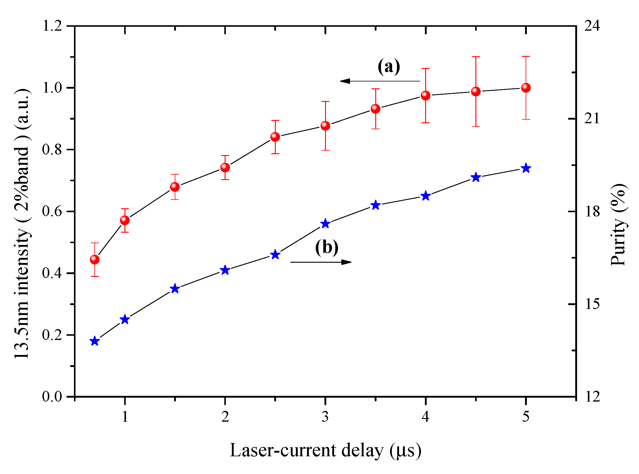 Applsci 09 04981 g007 Applsci 09 04981 g007