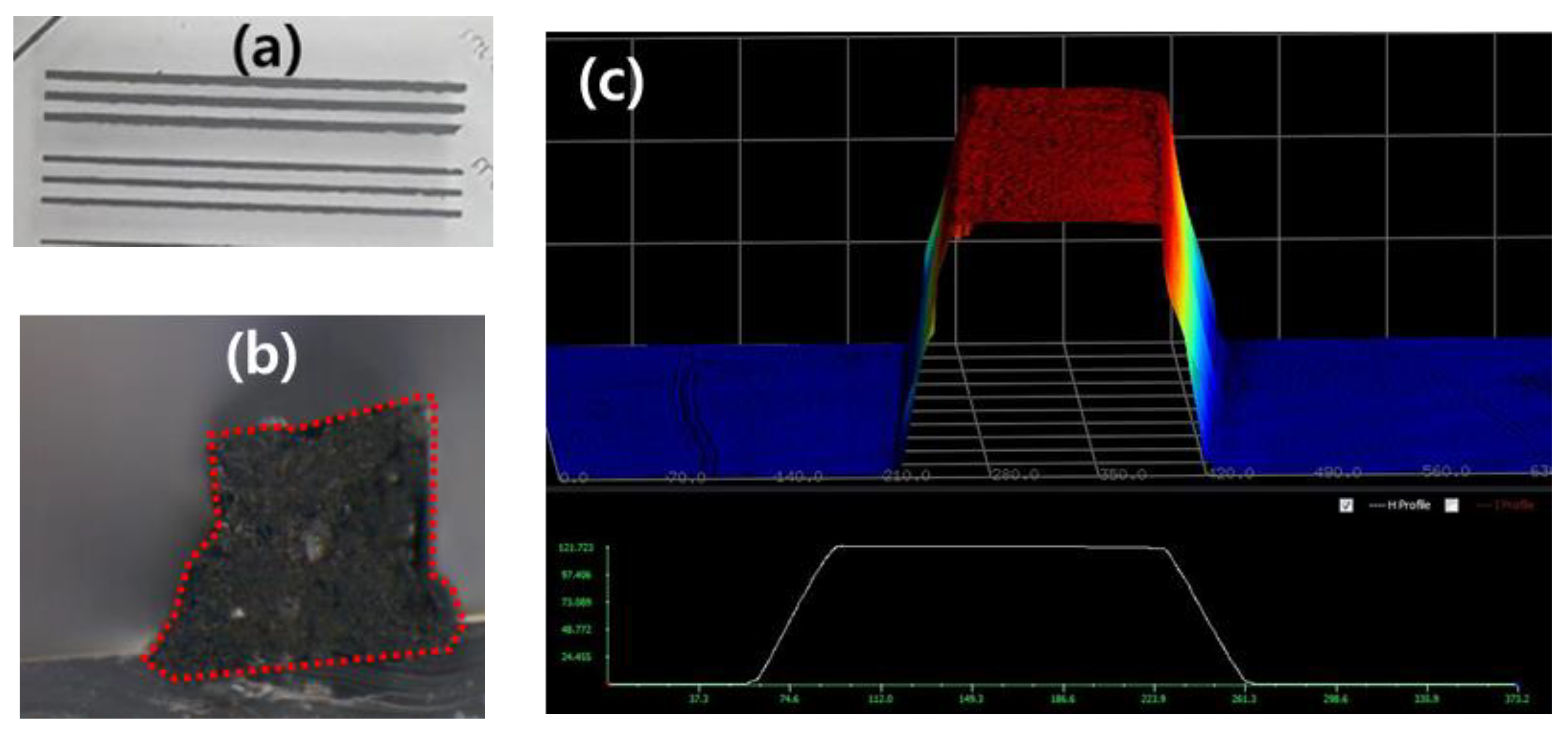 Applsci 09 04986 g005
