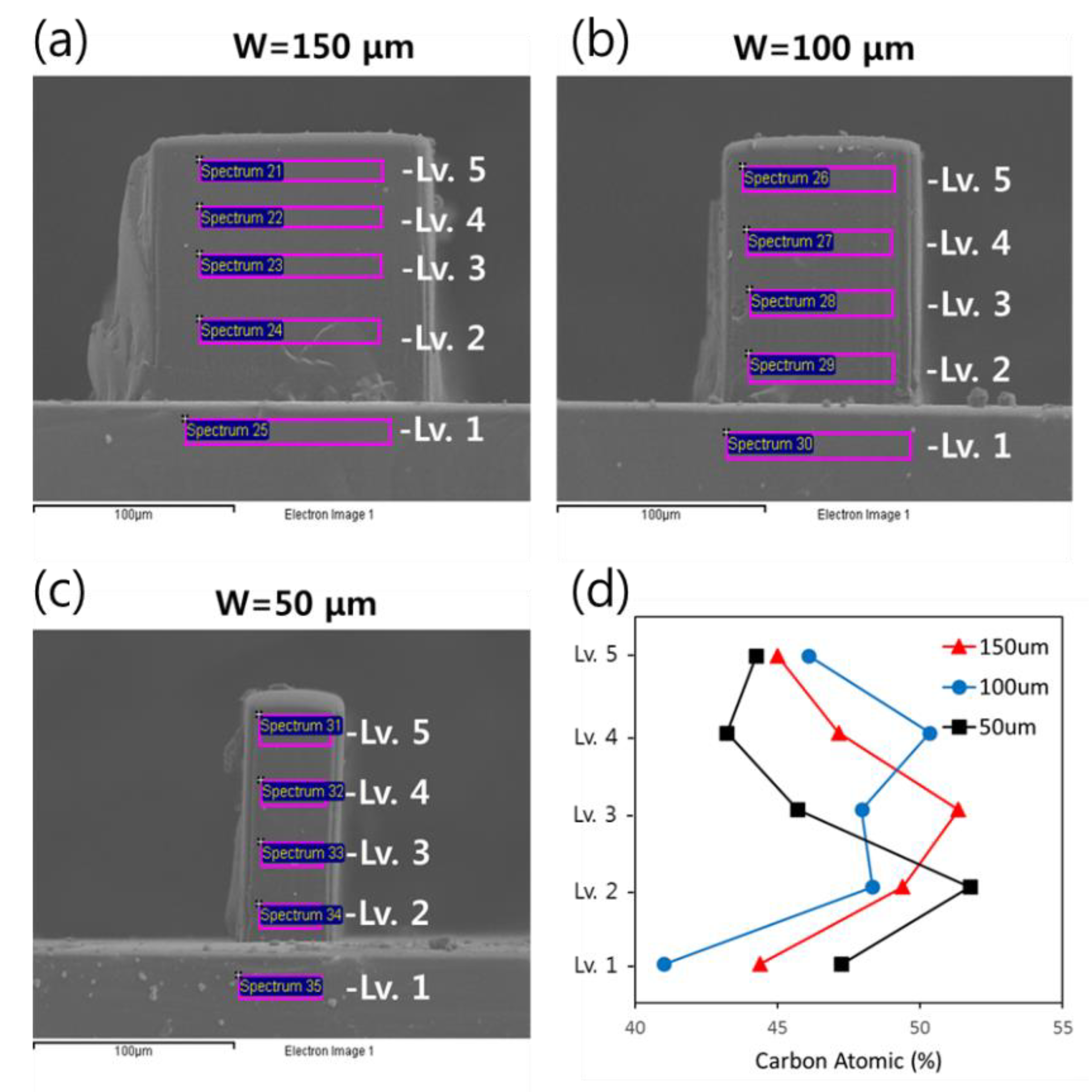 Applsci 09 04986 g006