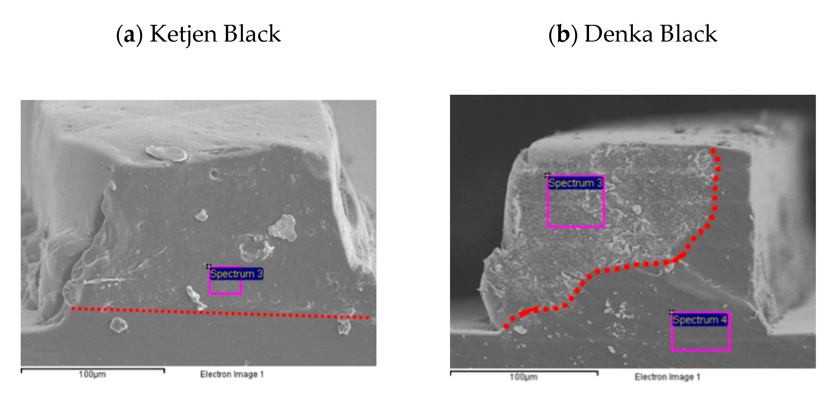 Applsci 09 04986 g007