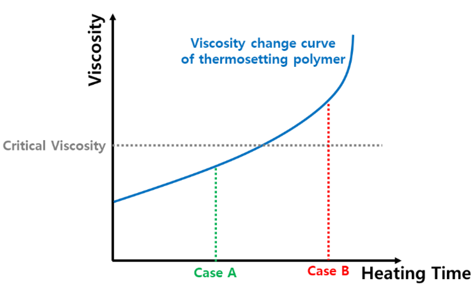 Applsci 09 04986 g008