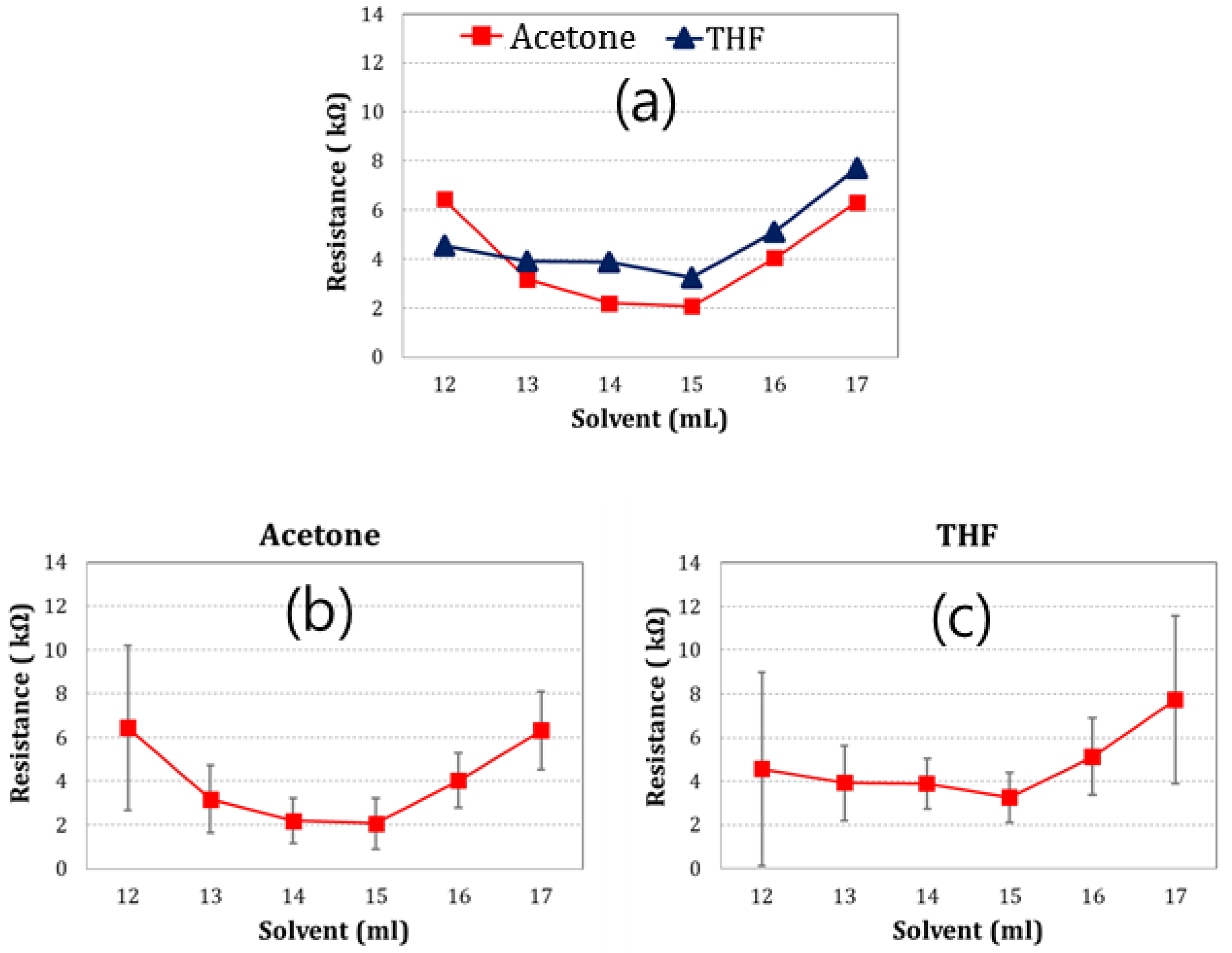 Applsci 09 04986 g010