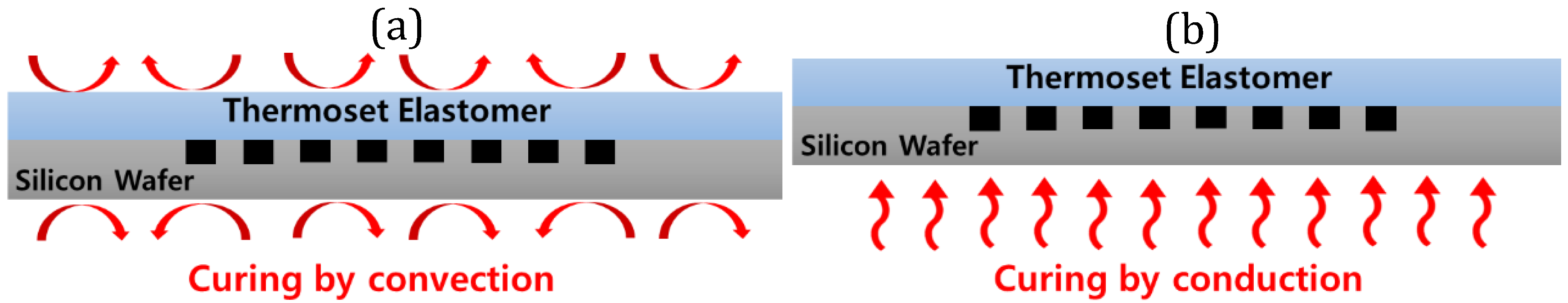 Applsci 09 04986 g011