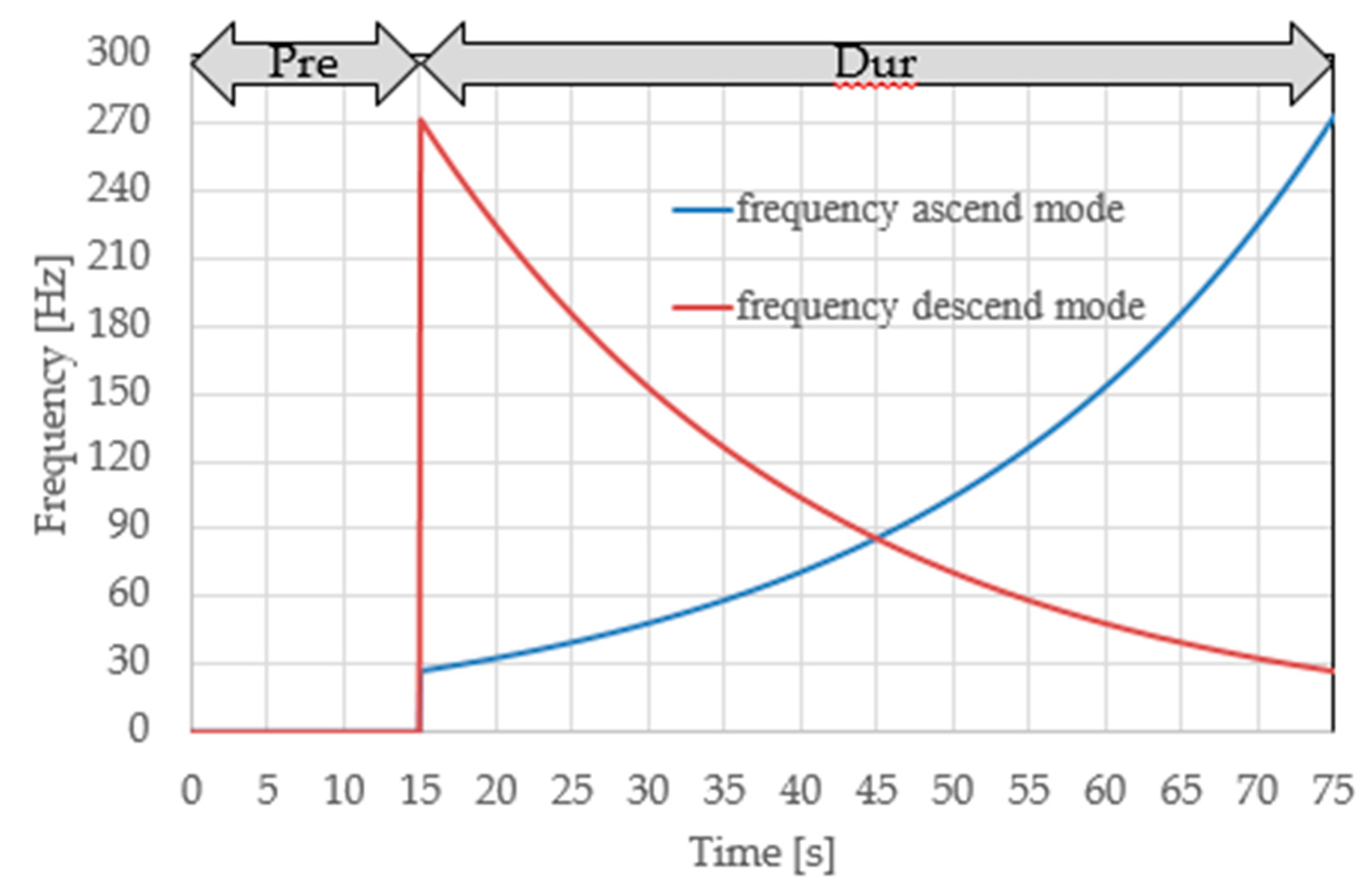 Applsci 09 04988 g002