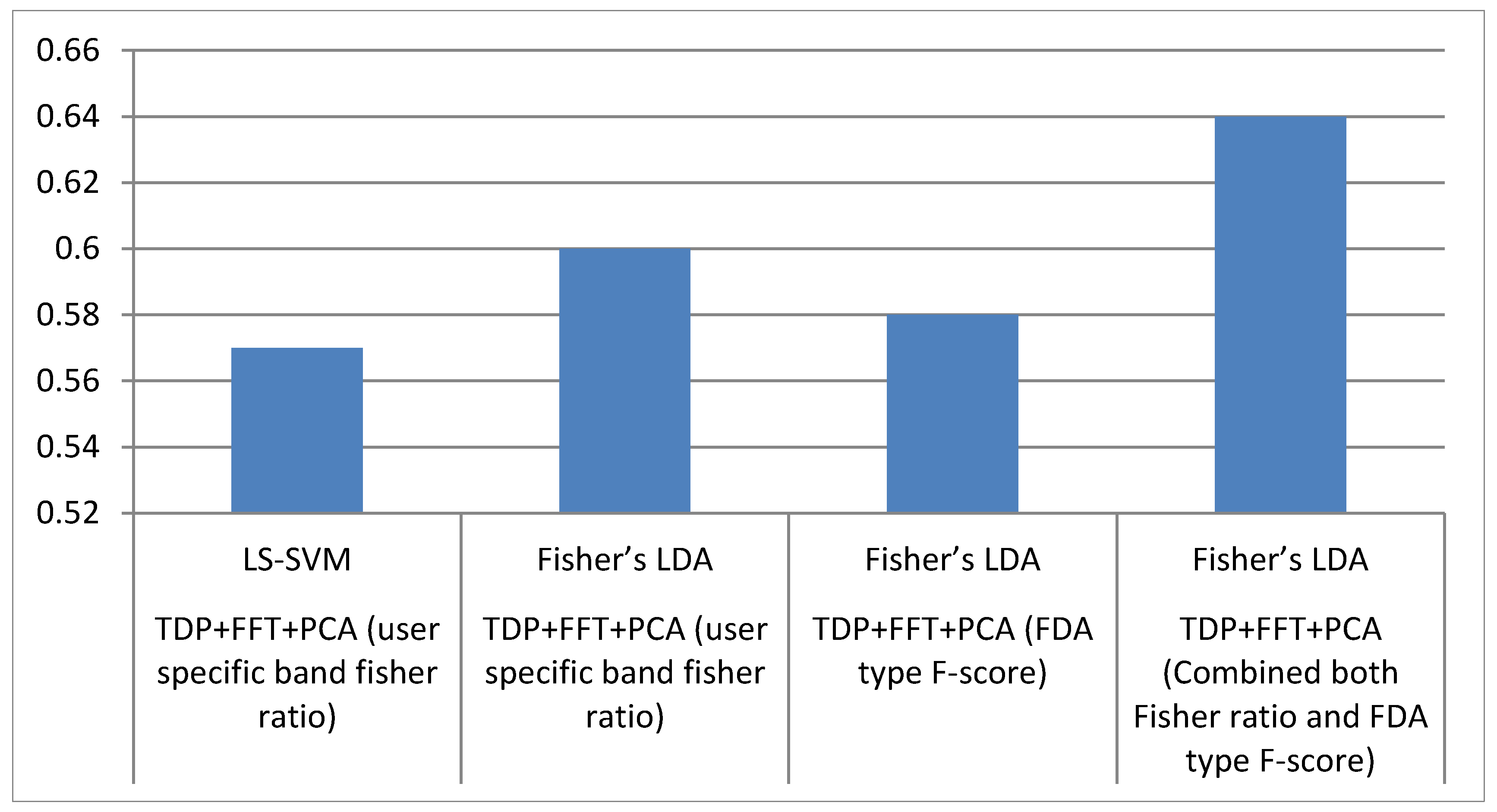 Applsci 09 04990 g008 Applsci 09 04990 g008