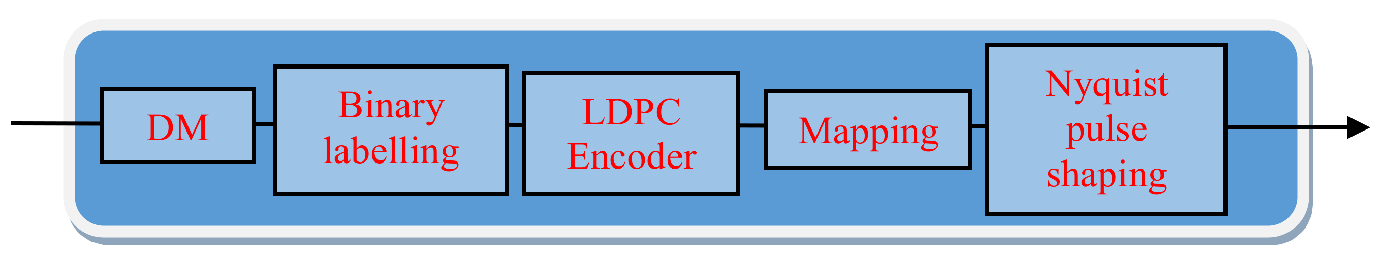 Applsci 09 04996 g001