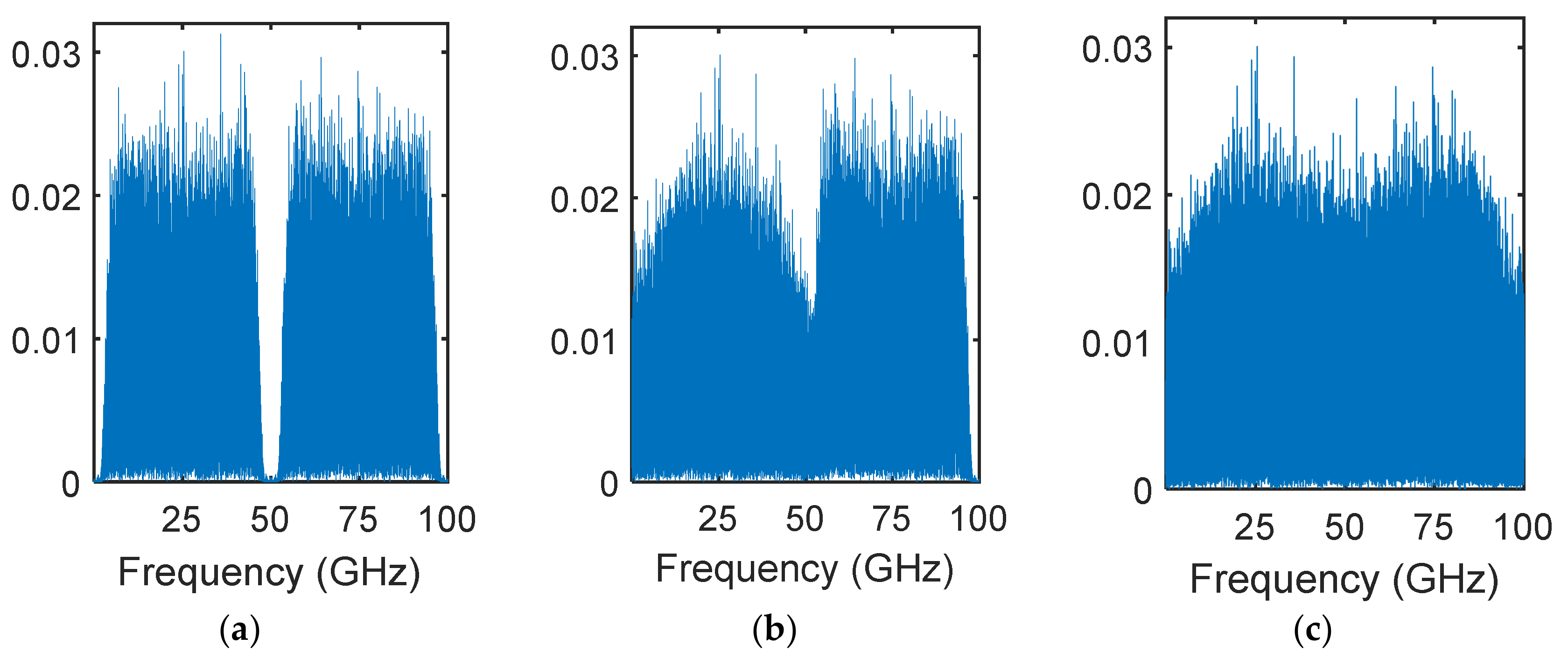 Applsci 09 04996 g002
