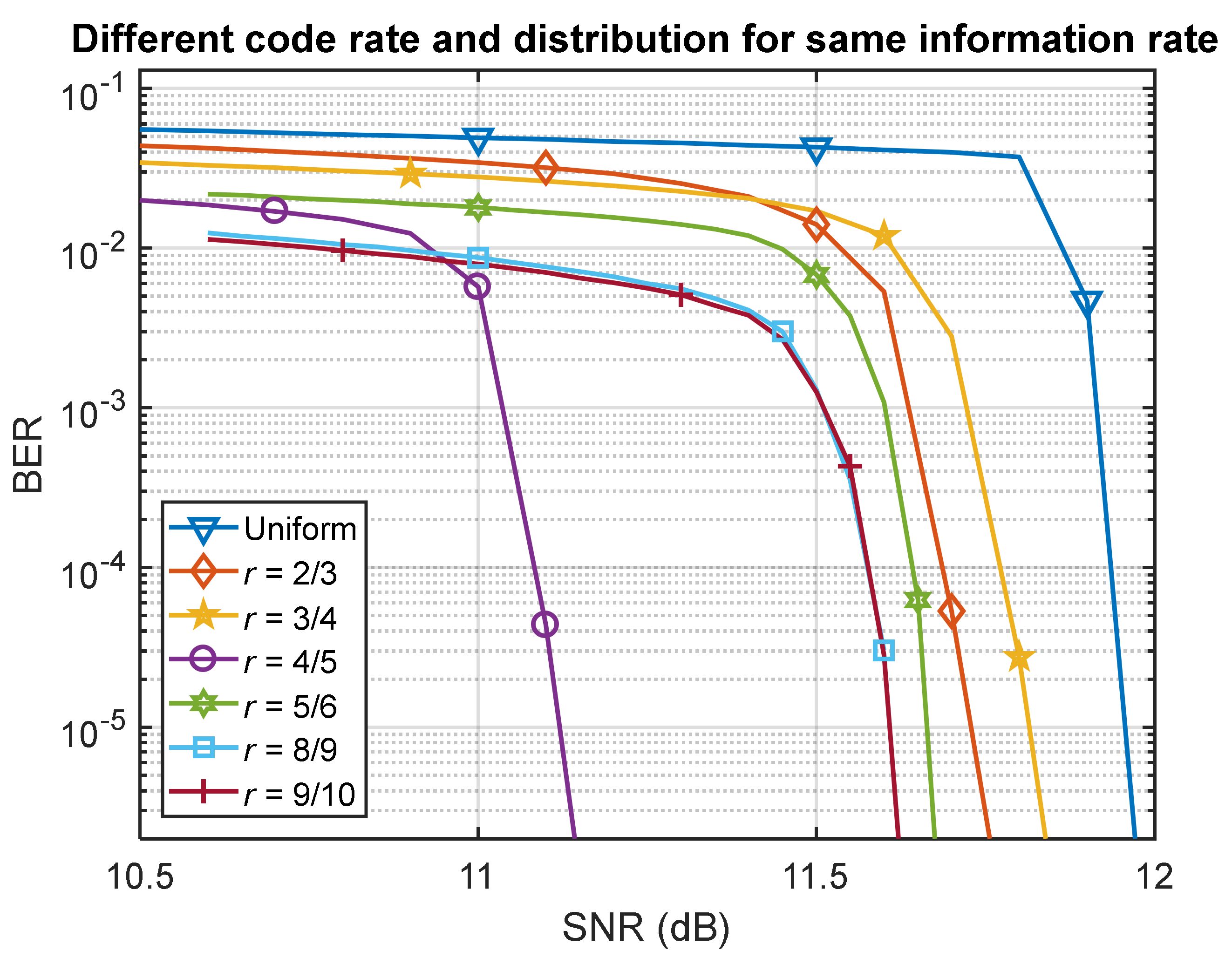 Applsci 09 04996 g004