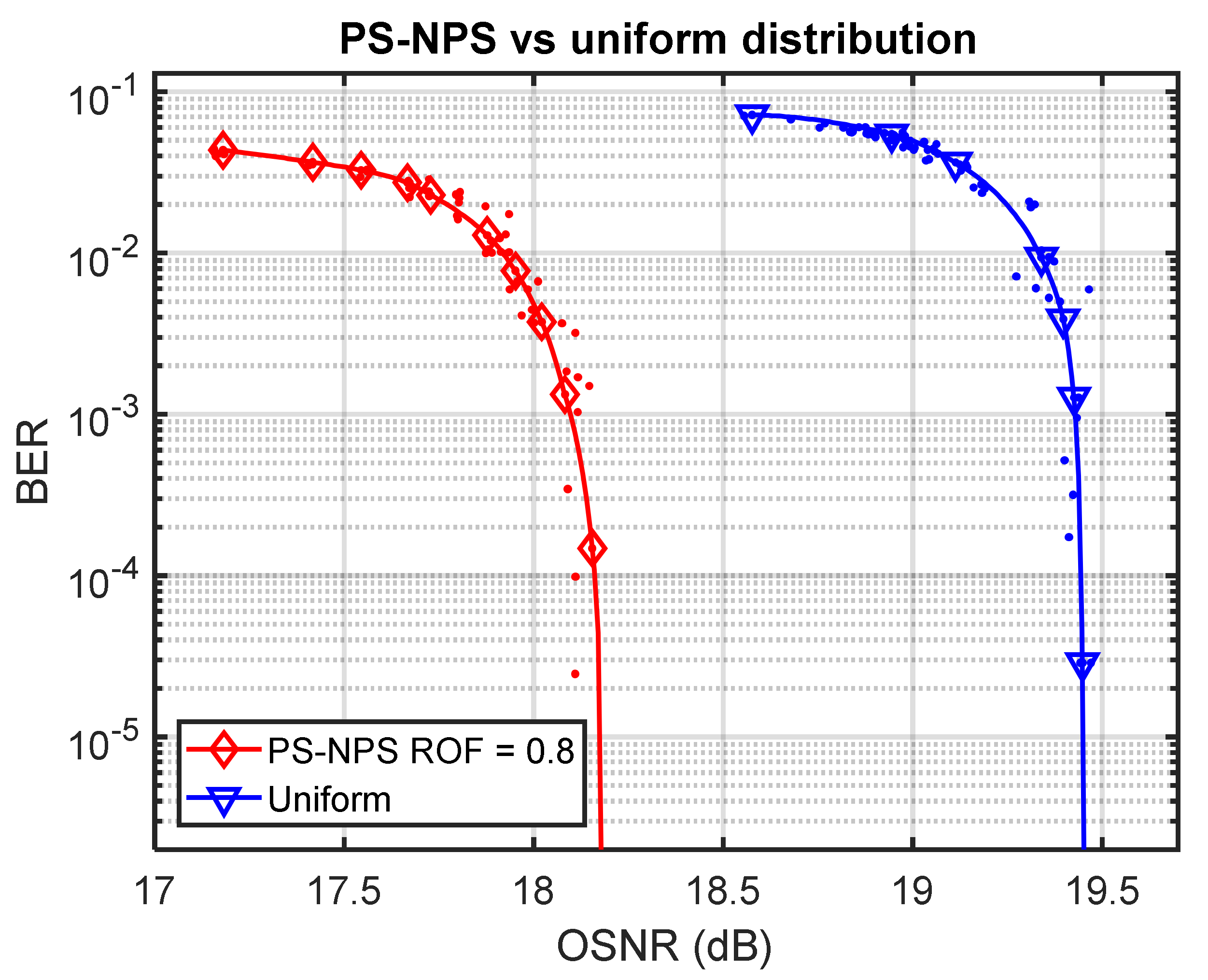 Applsci 09 04996 g008