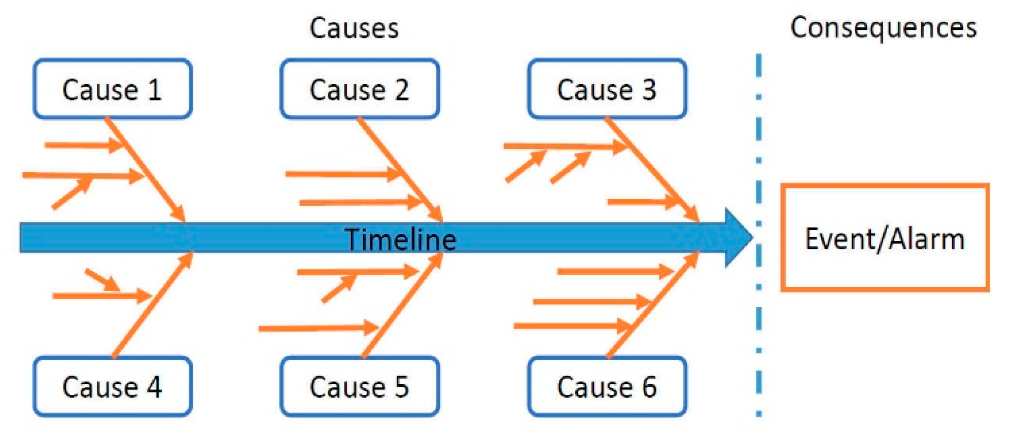 Applsci 09 04998 g004