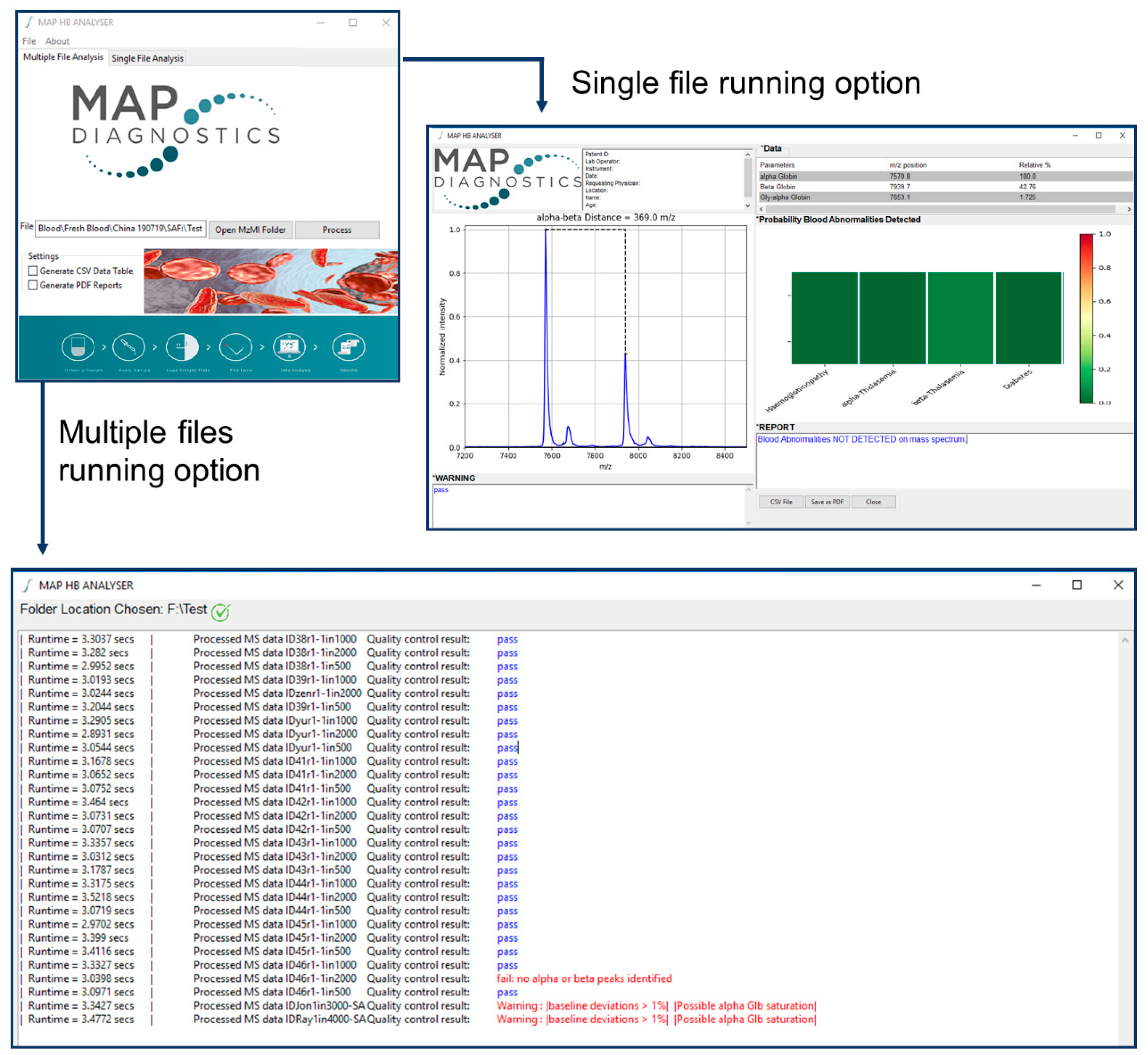 Applsci 09 04999 g001