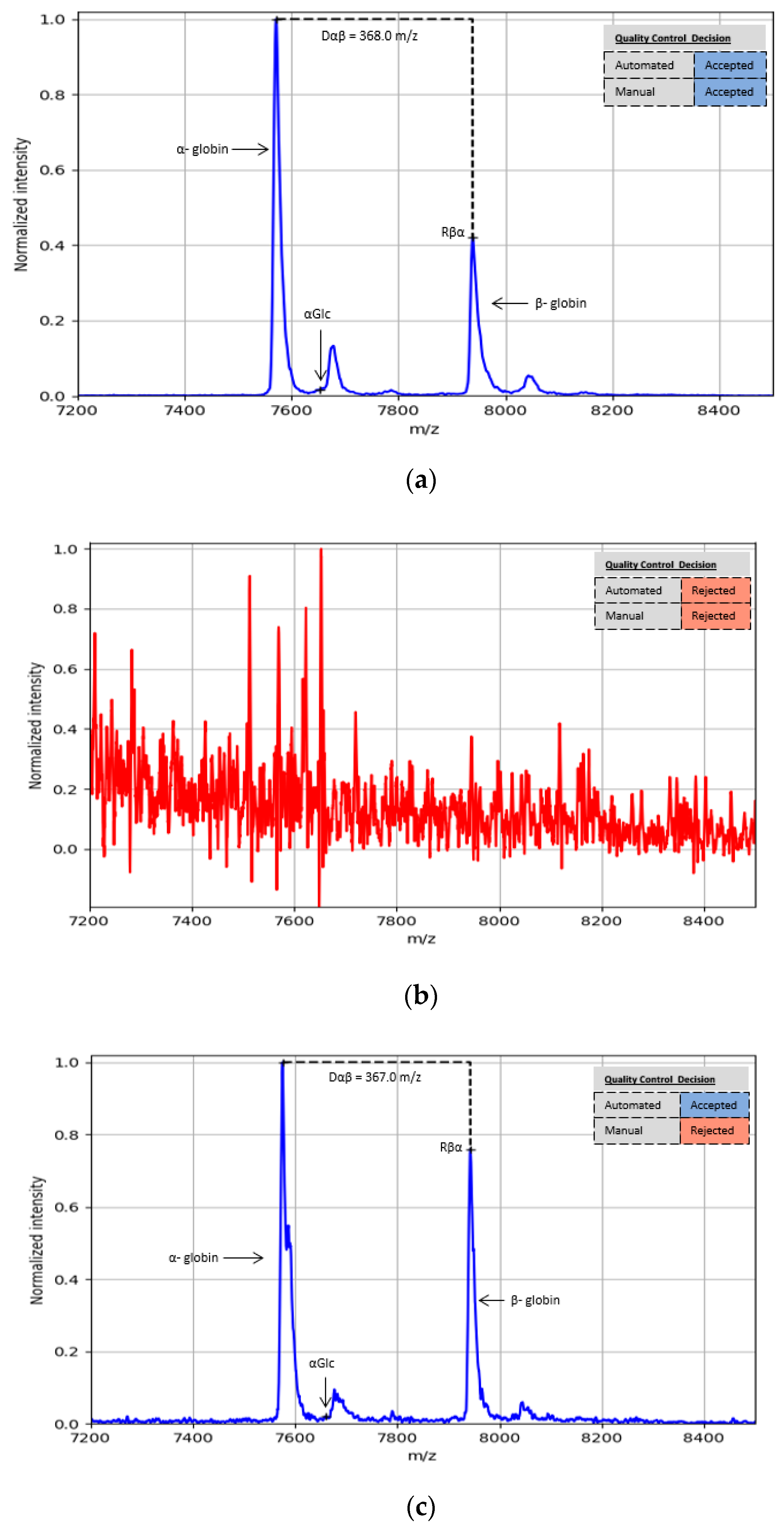 Applsci 09 04999 g002