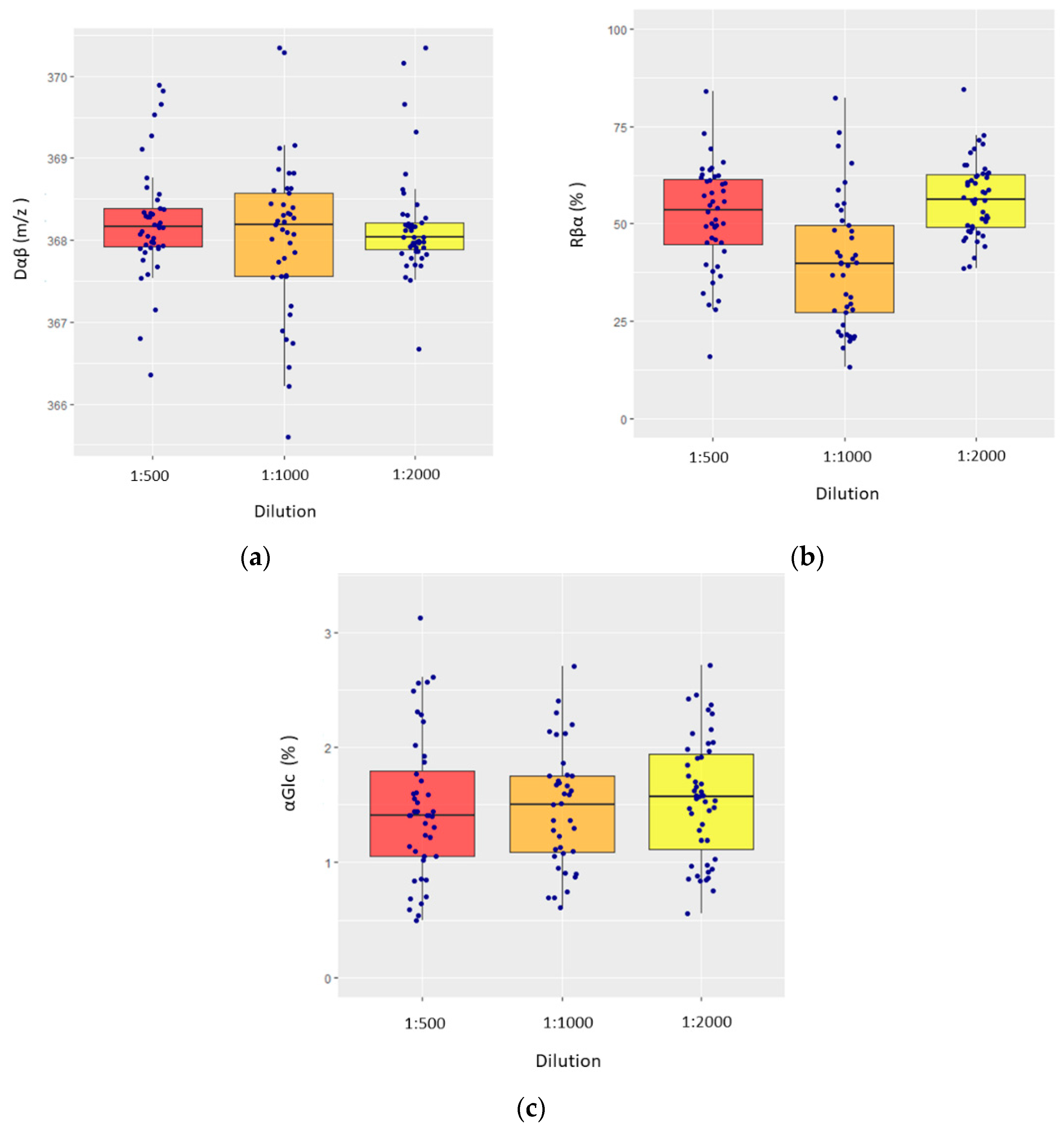 Applsci 09 04999 g003