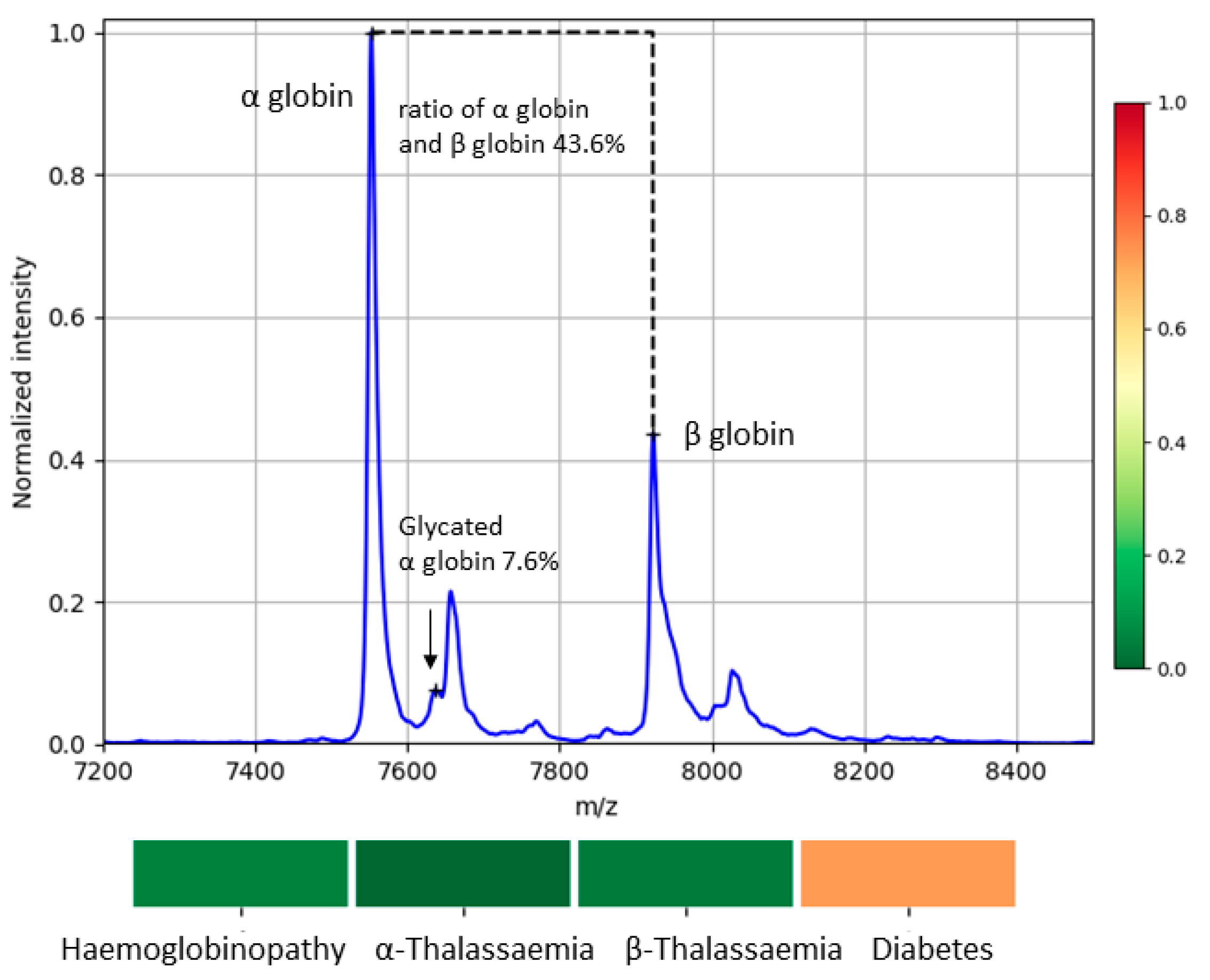 Applsci 09 04999 g005