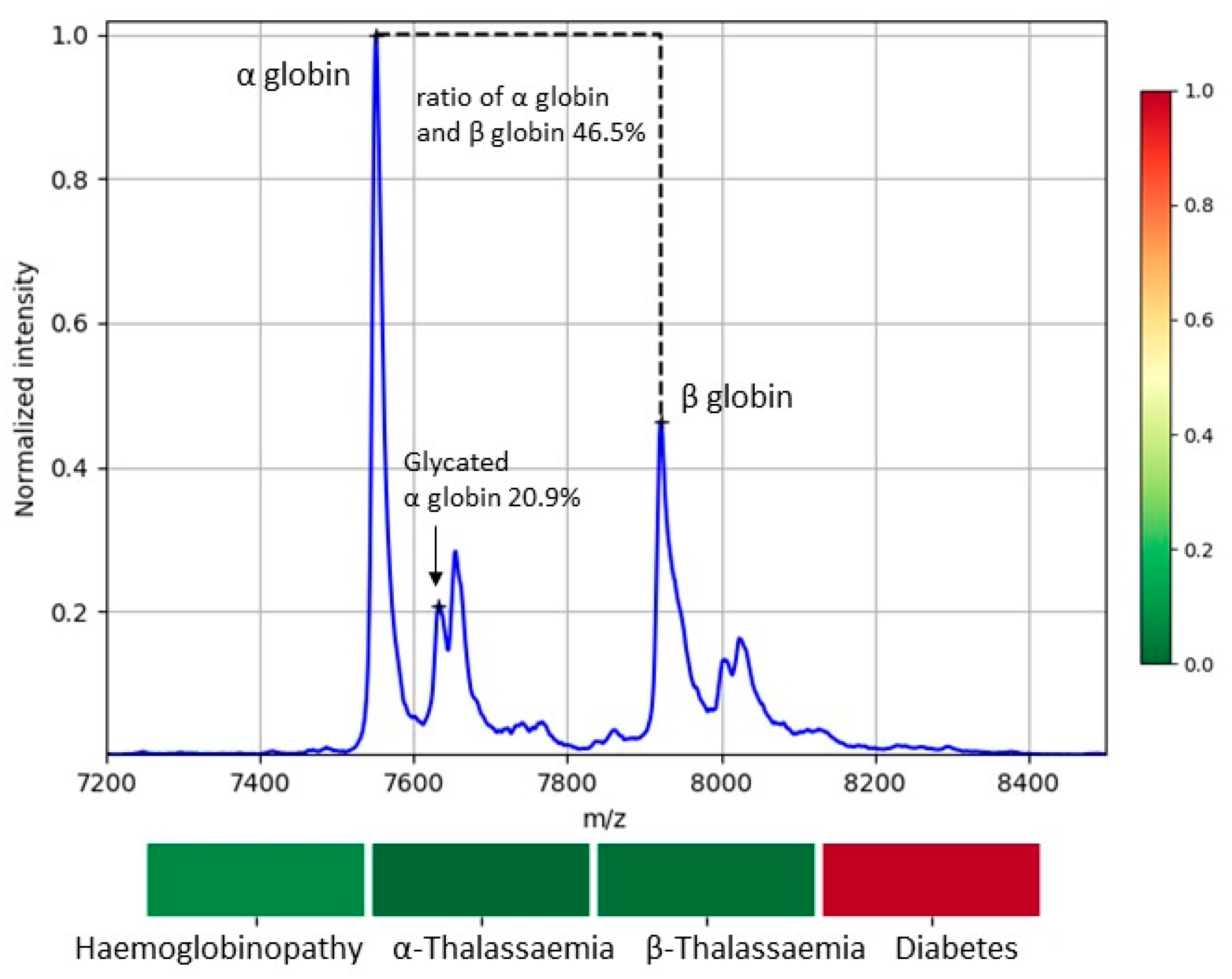 Applsci 09 04999 g006