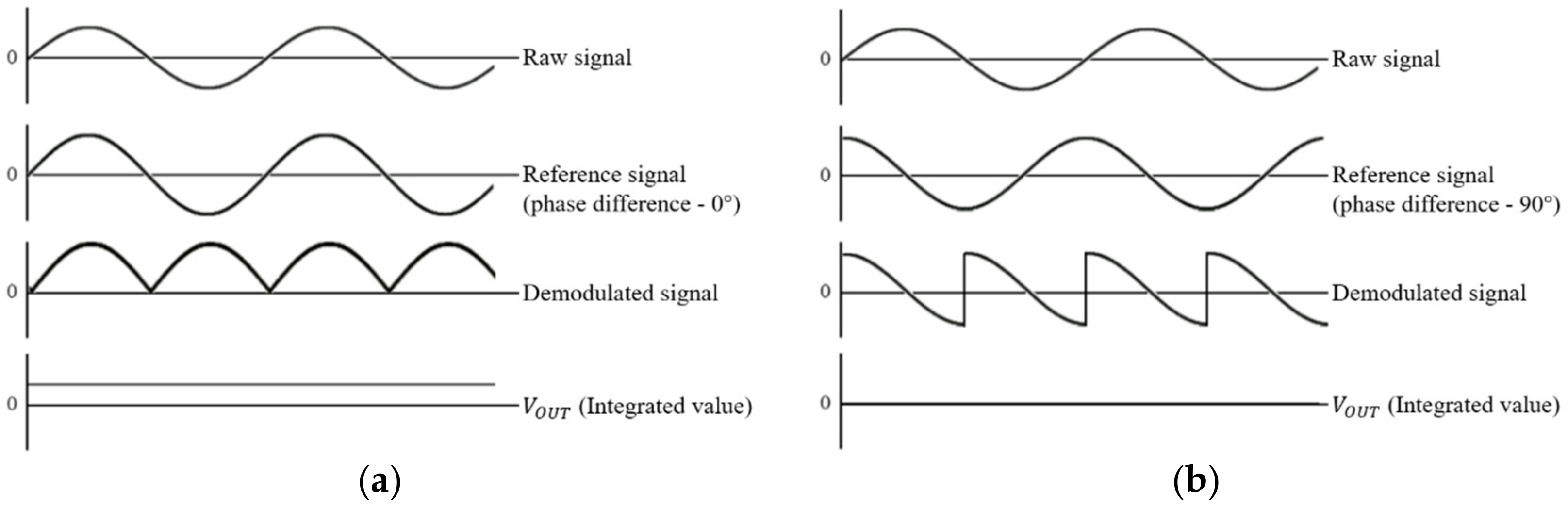 Applsci 09 05000 g002