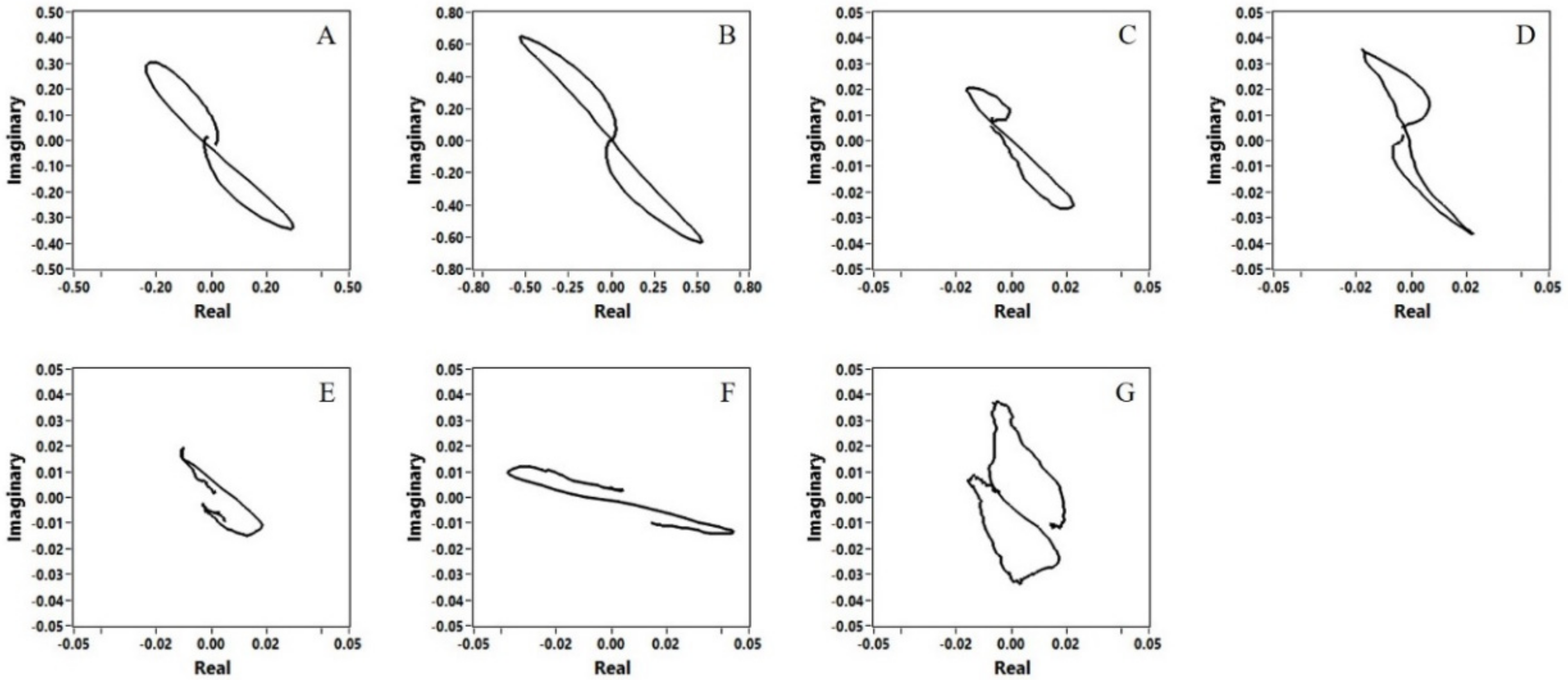 Applsci 09 05000 g005