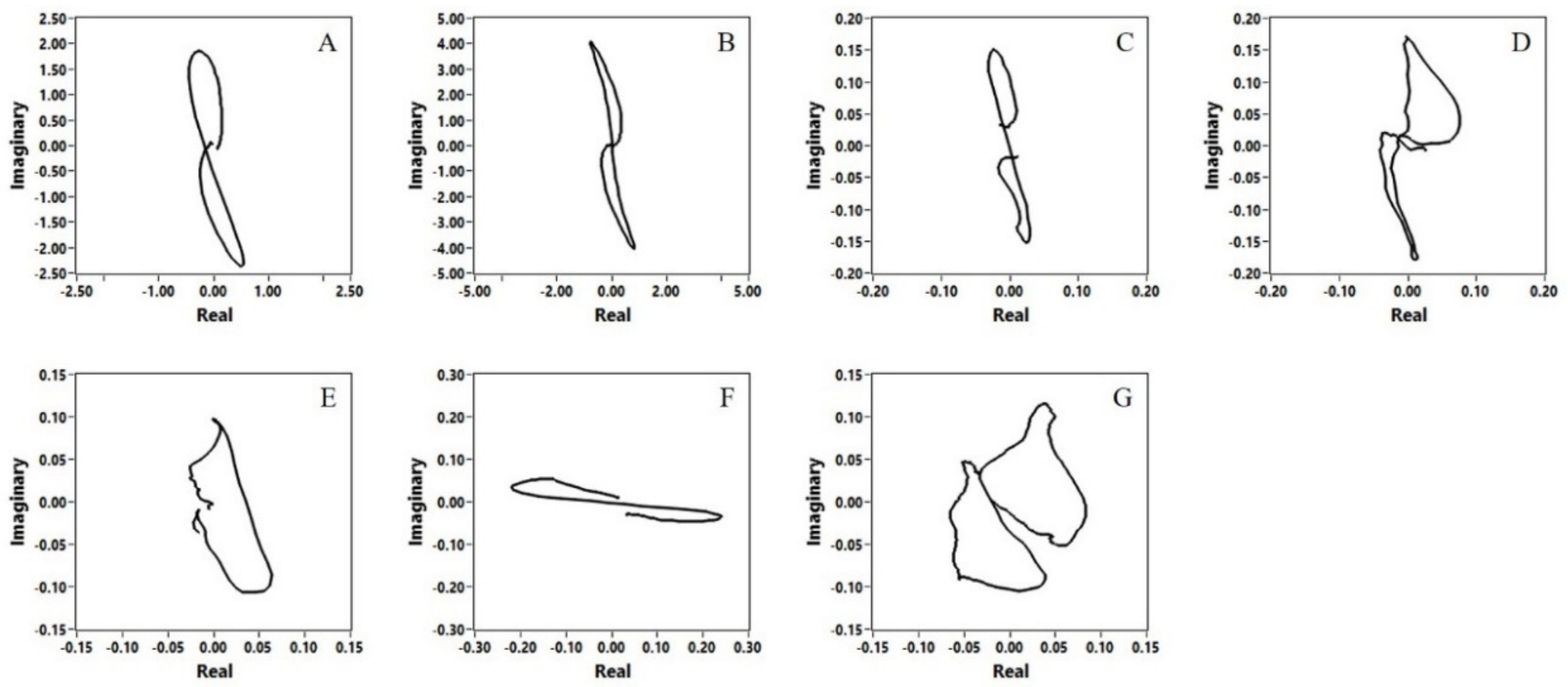 Applsci 09 05000 g007