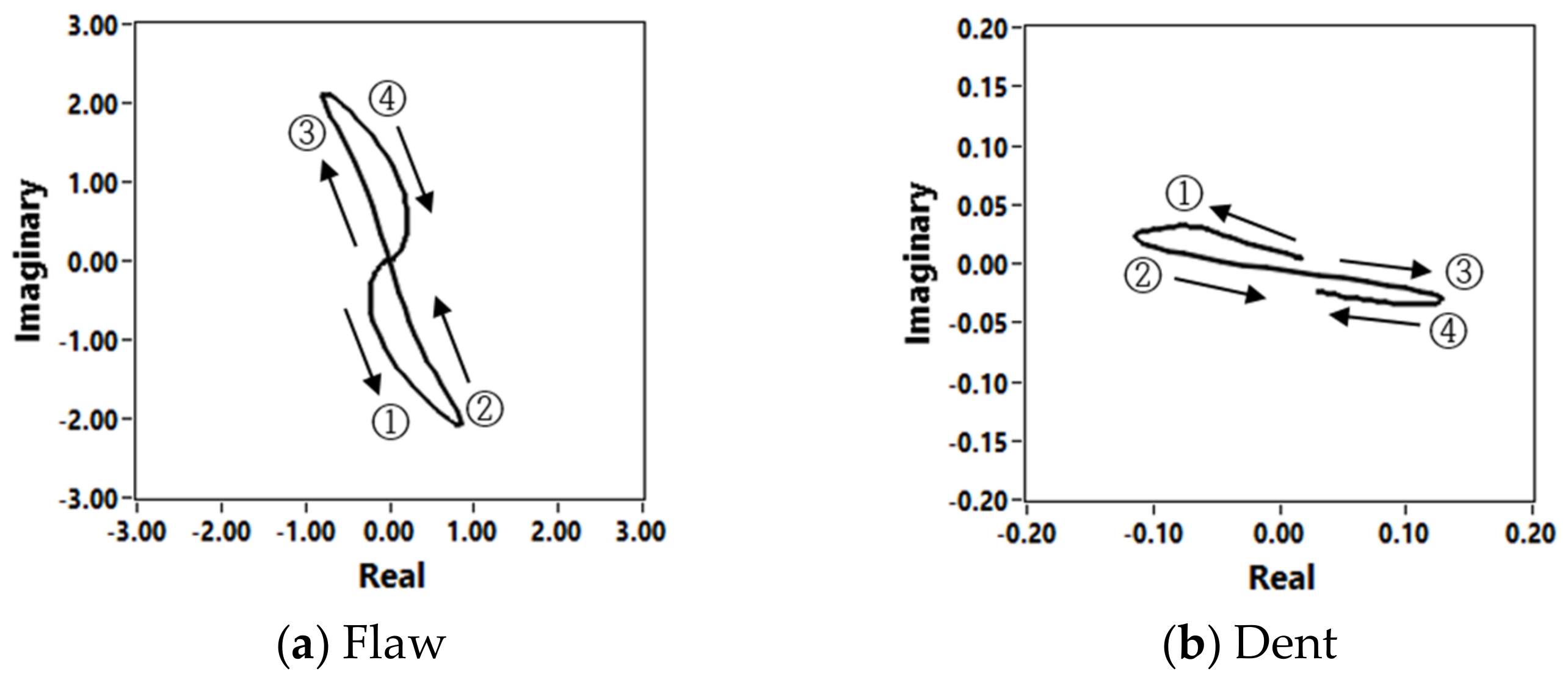 Applsci 09 05000 g008