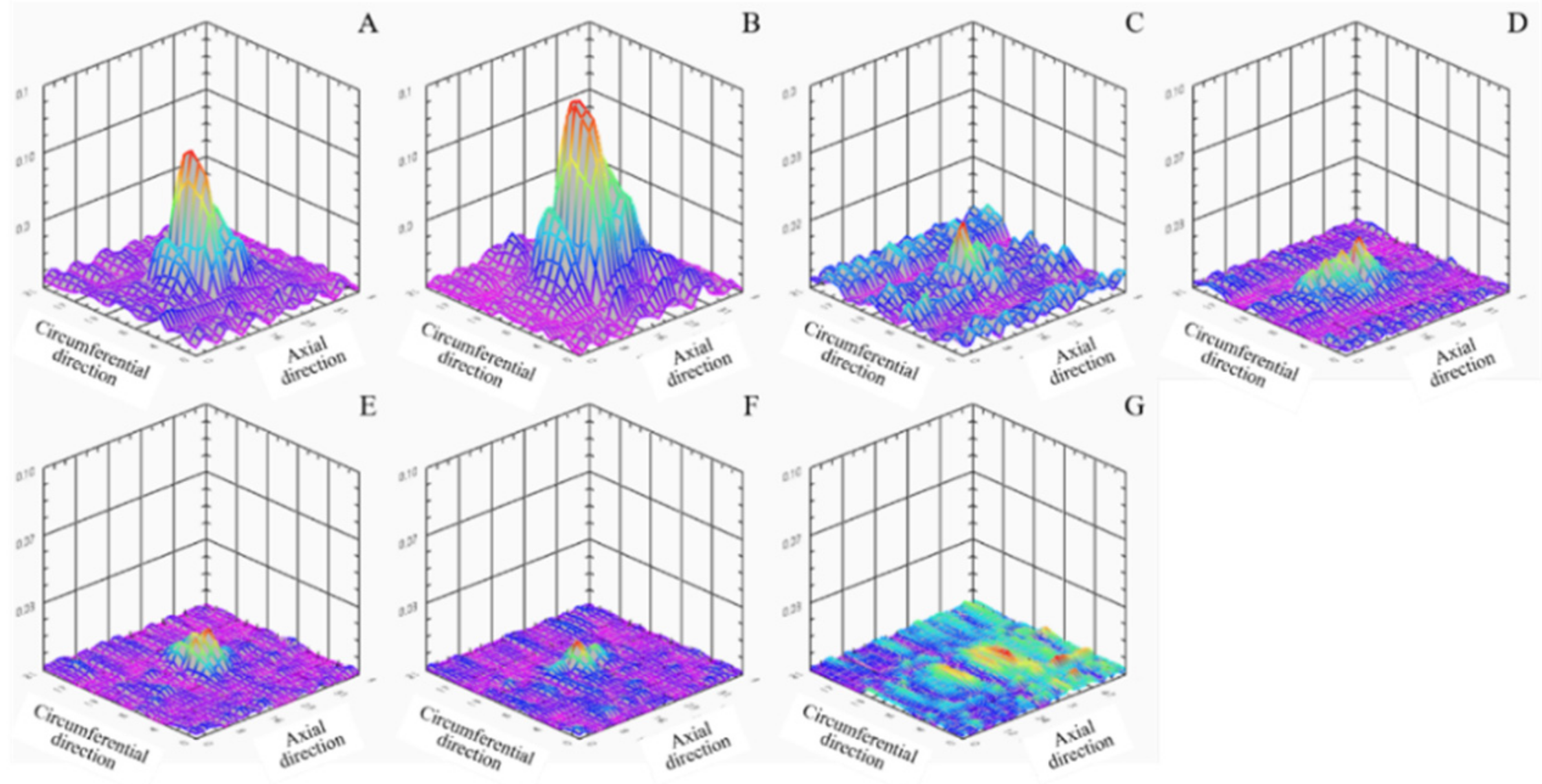 Applsci 09 05000 g009