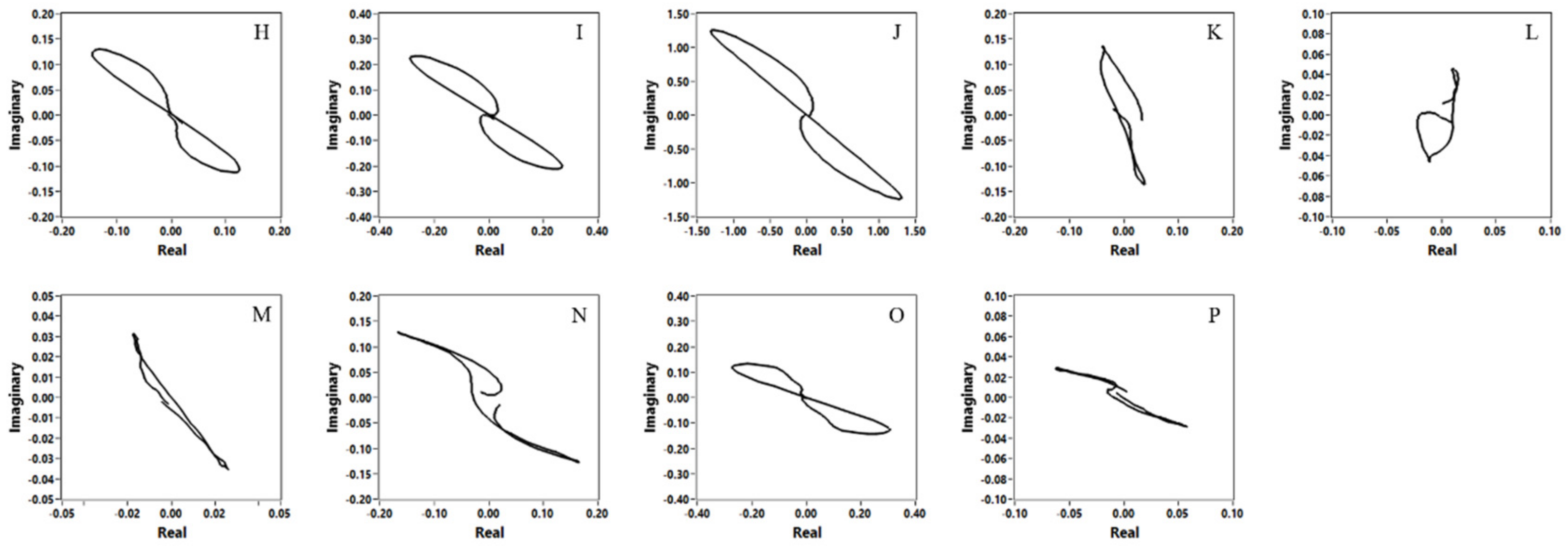 Applsci 09 05000 g010