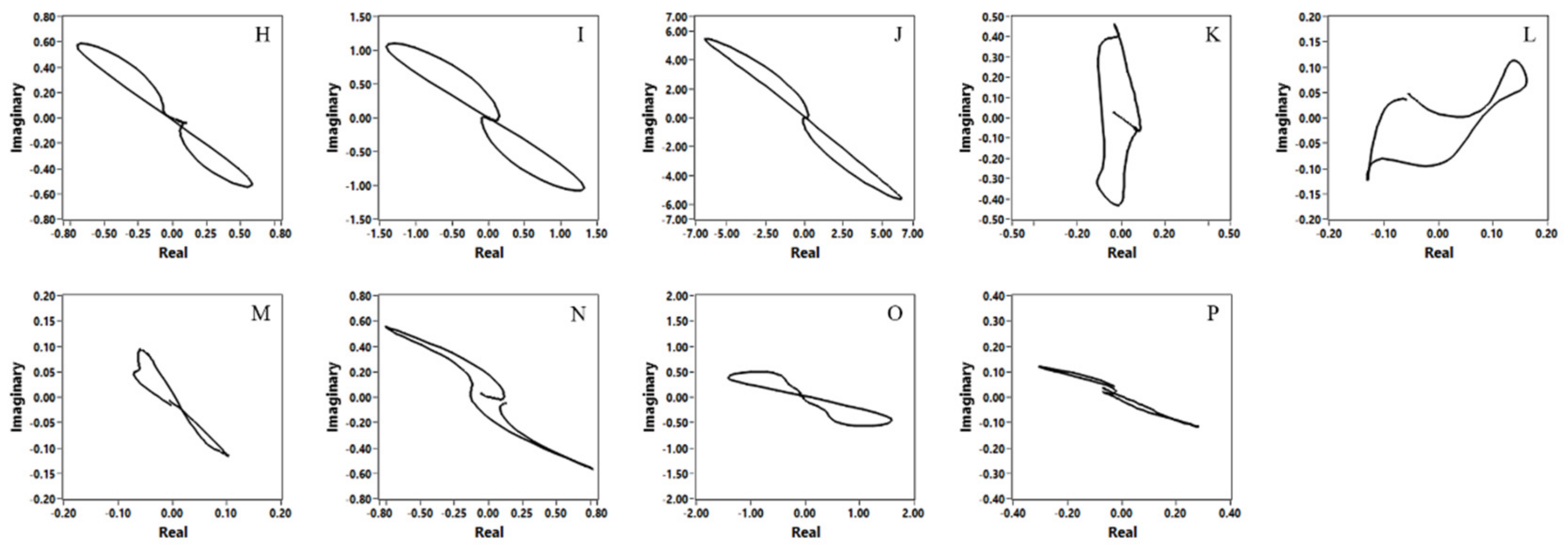 Applsci 09 05000 g012