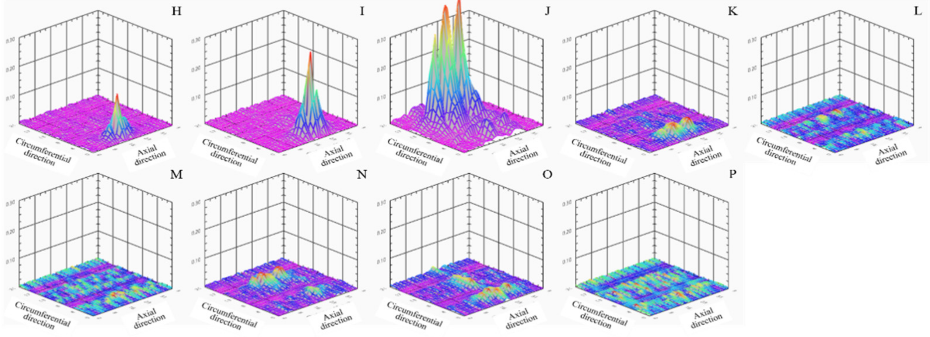 Applsci 09 05000 g013