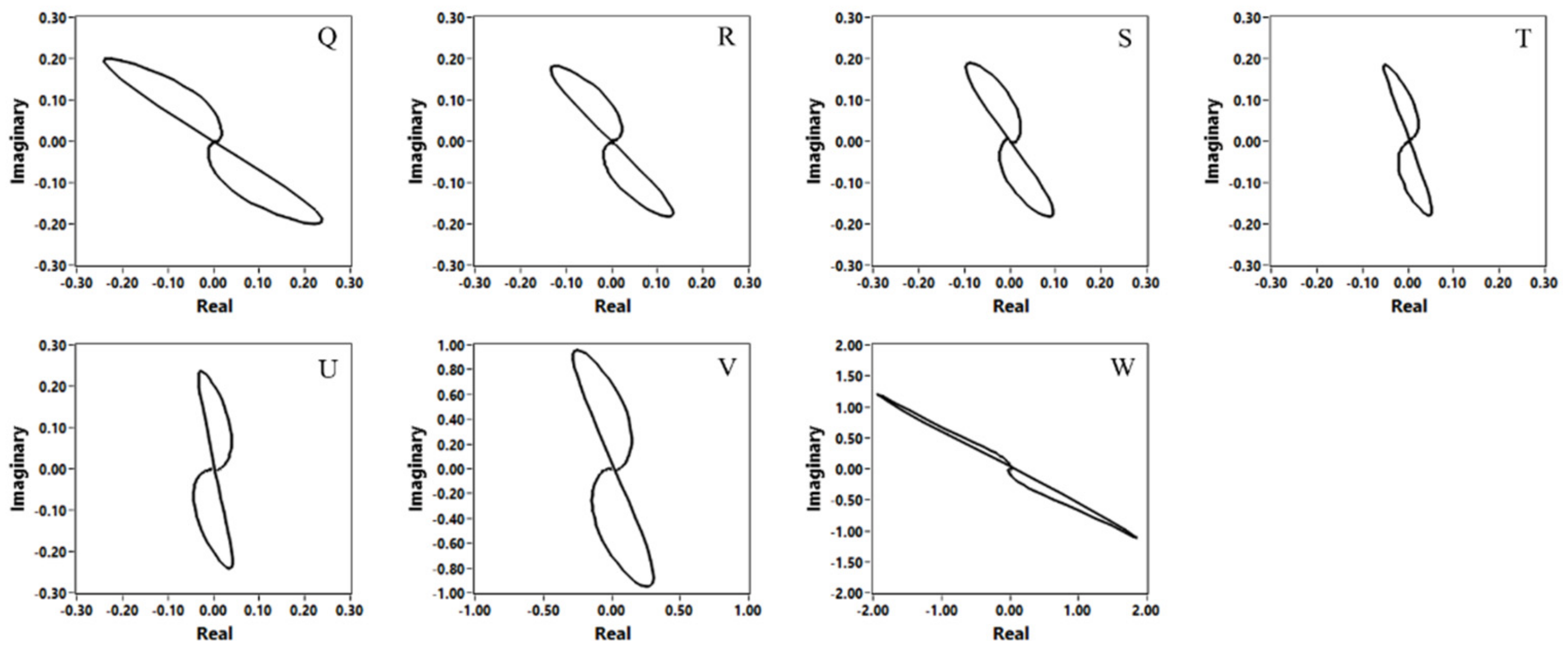 Applsci 09 05000 g014