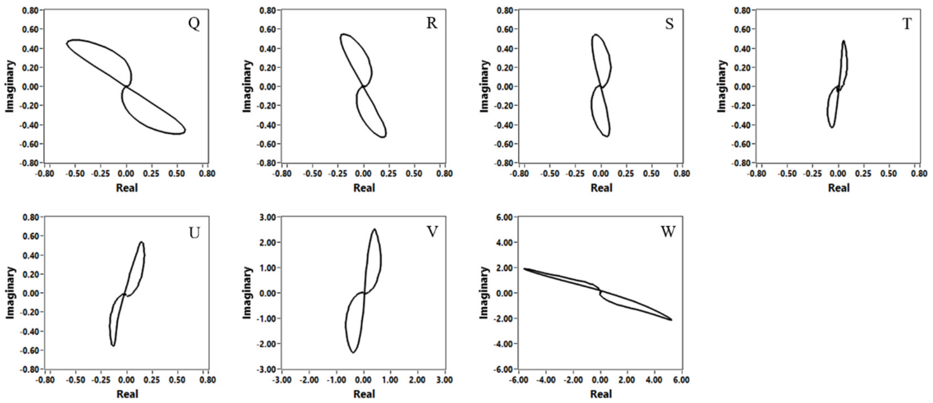 Applsci 09 05000 g015