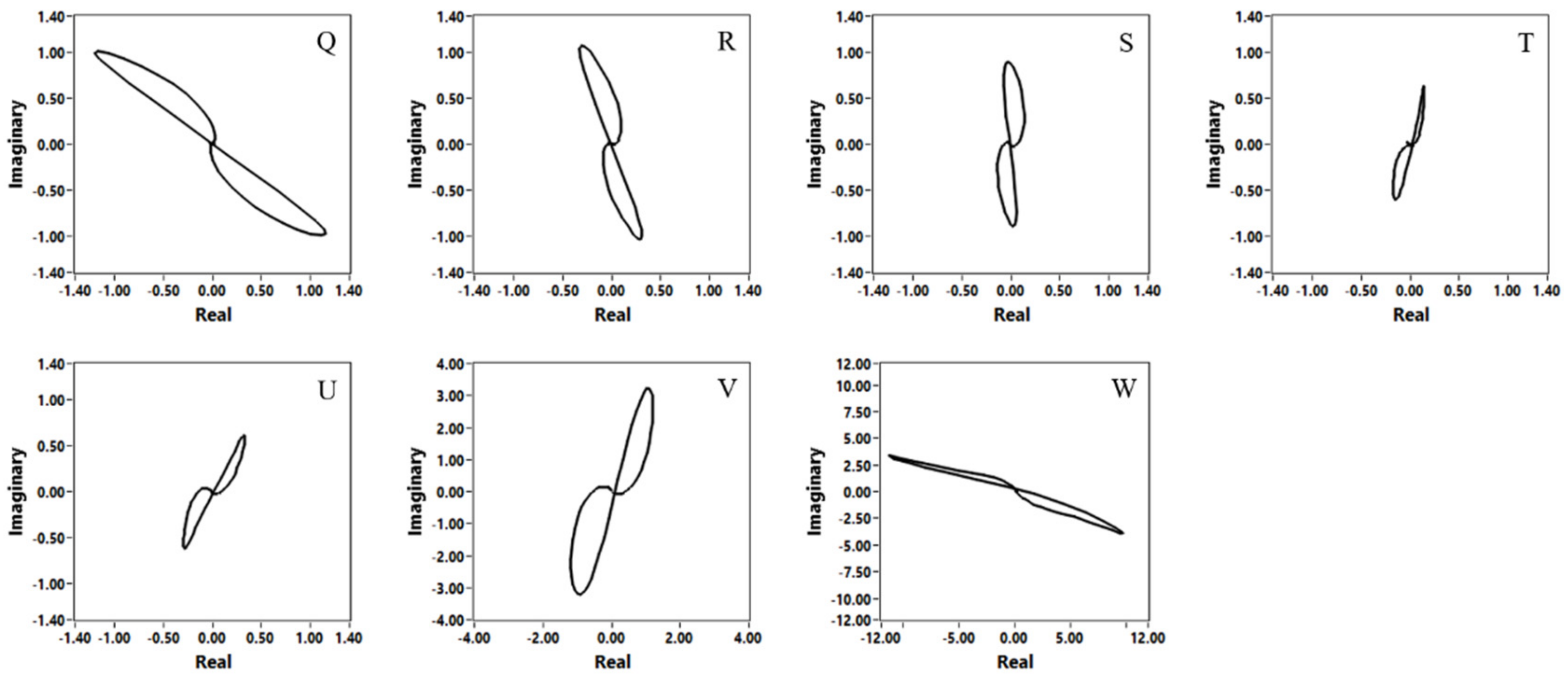 Applsci 09 05000 g016