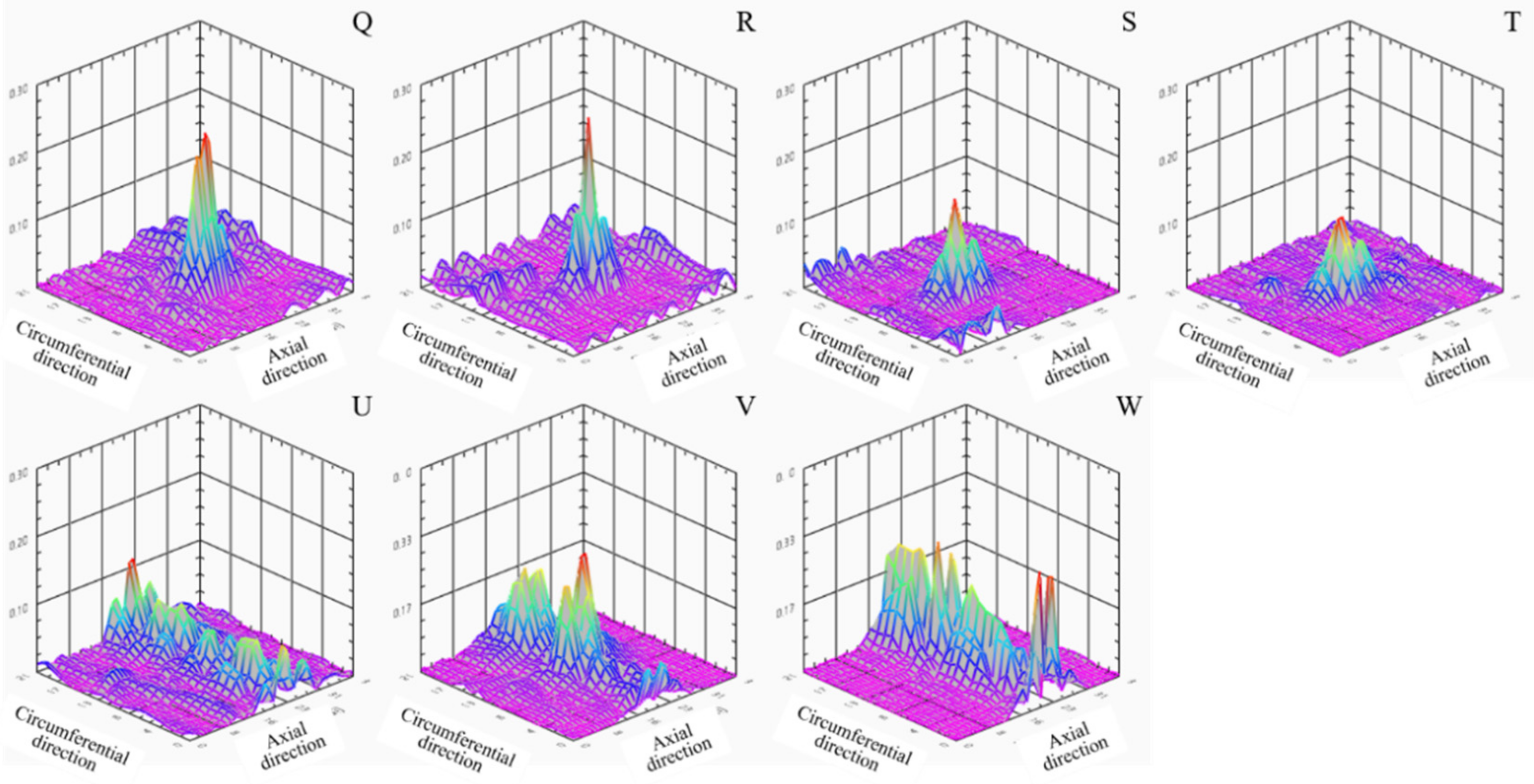 Applsci 09 05000 g017