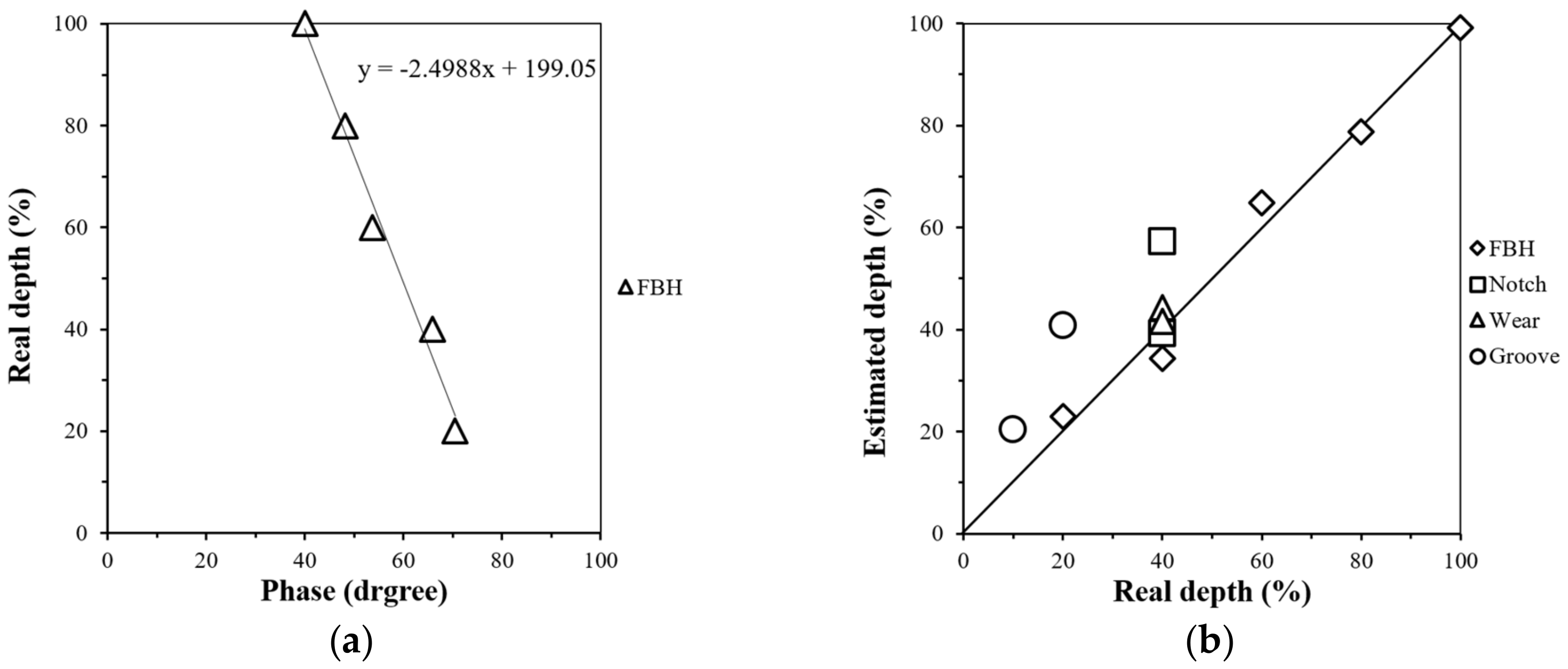 Applsci 09 05000 g018
