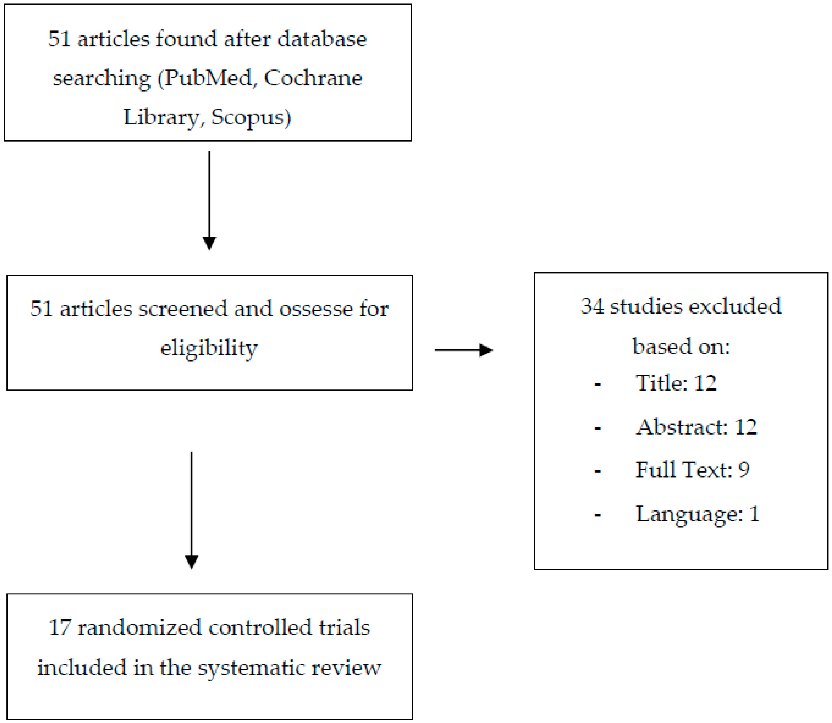 Applsci 09 05001 g001
