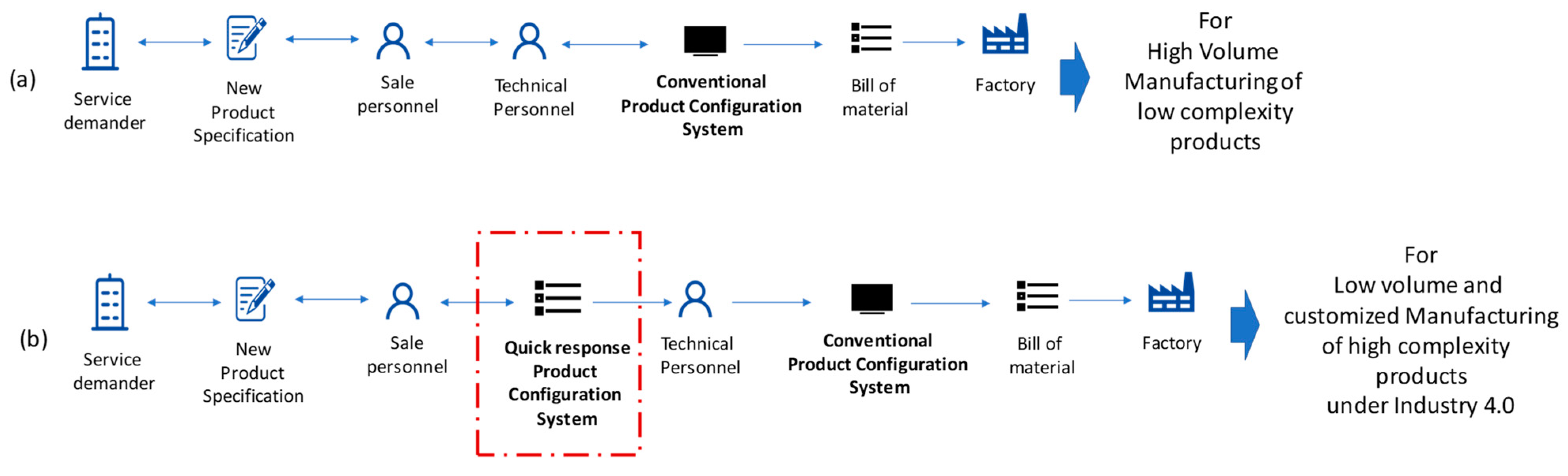 Applsci 09 05004 g001
