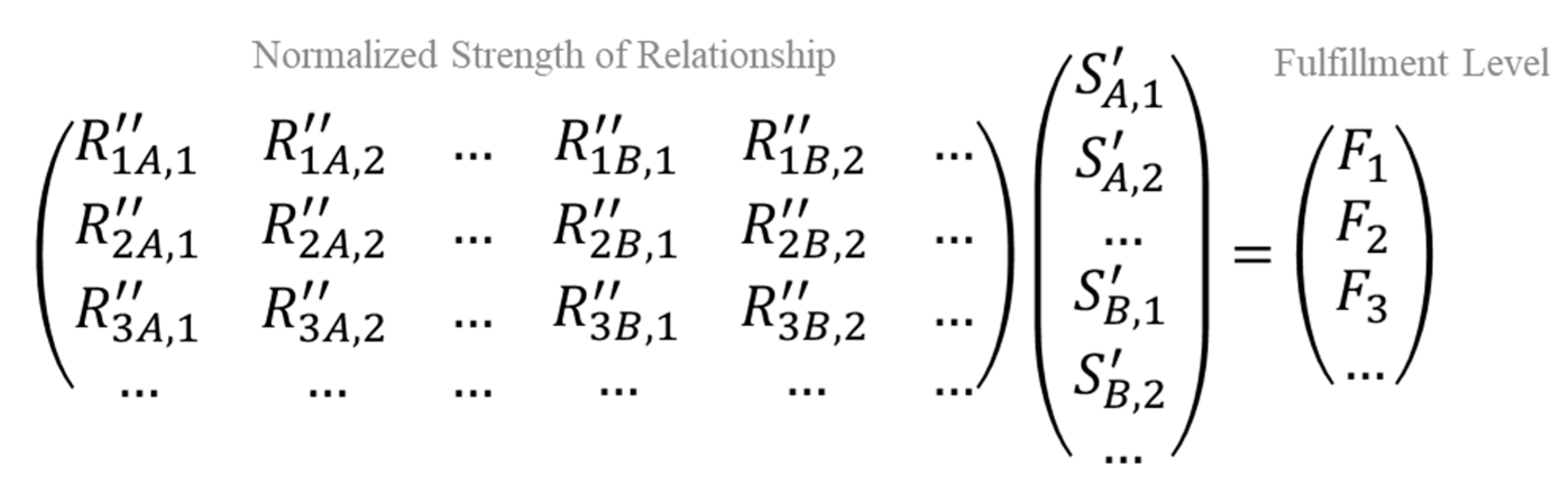 Applsci 09 05004 g005
