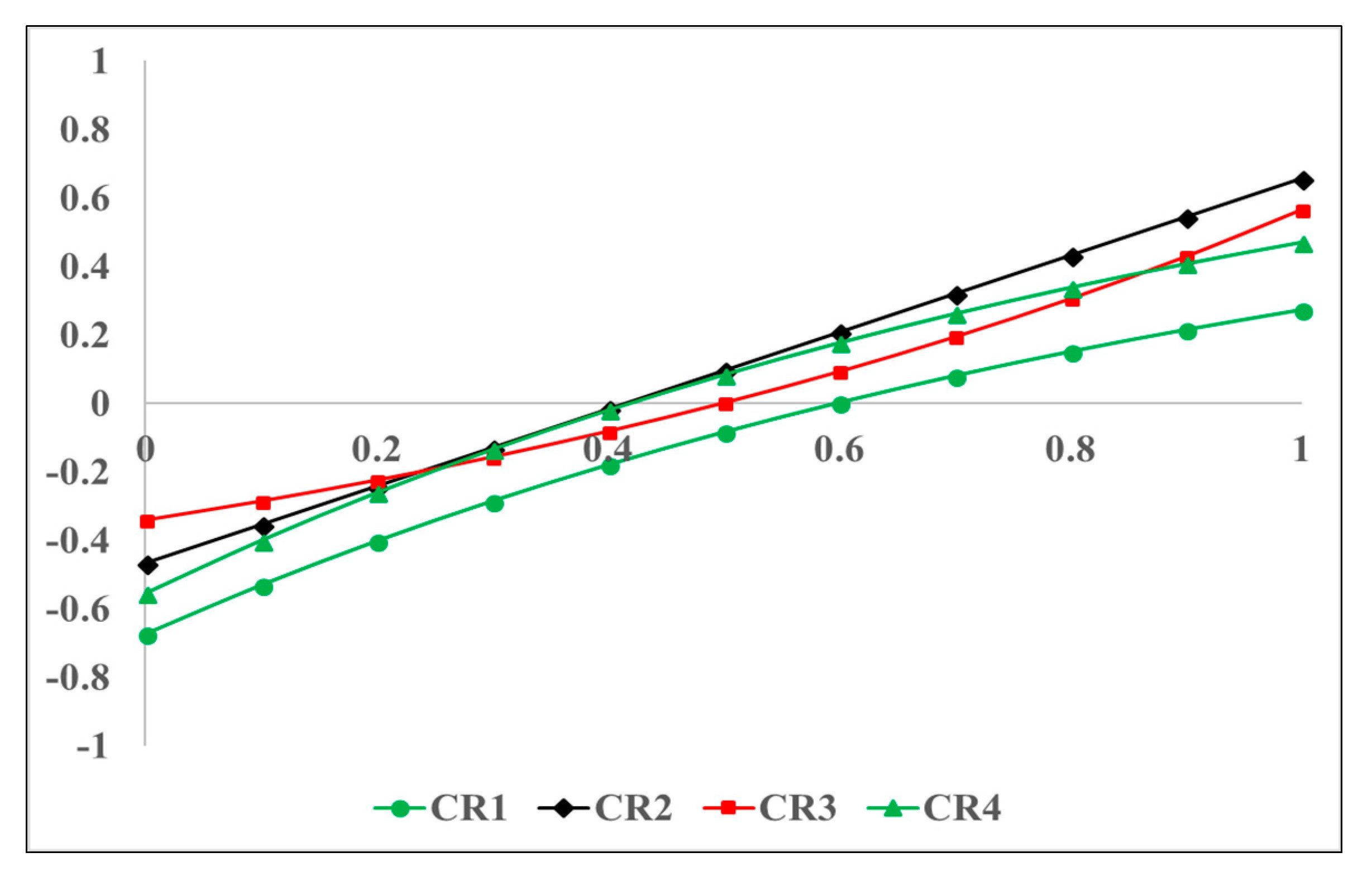 Applsci 09 05004 g007