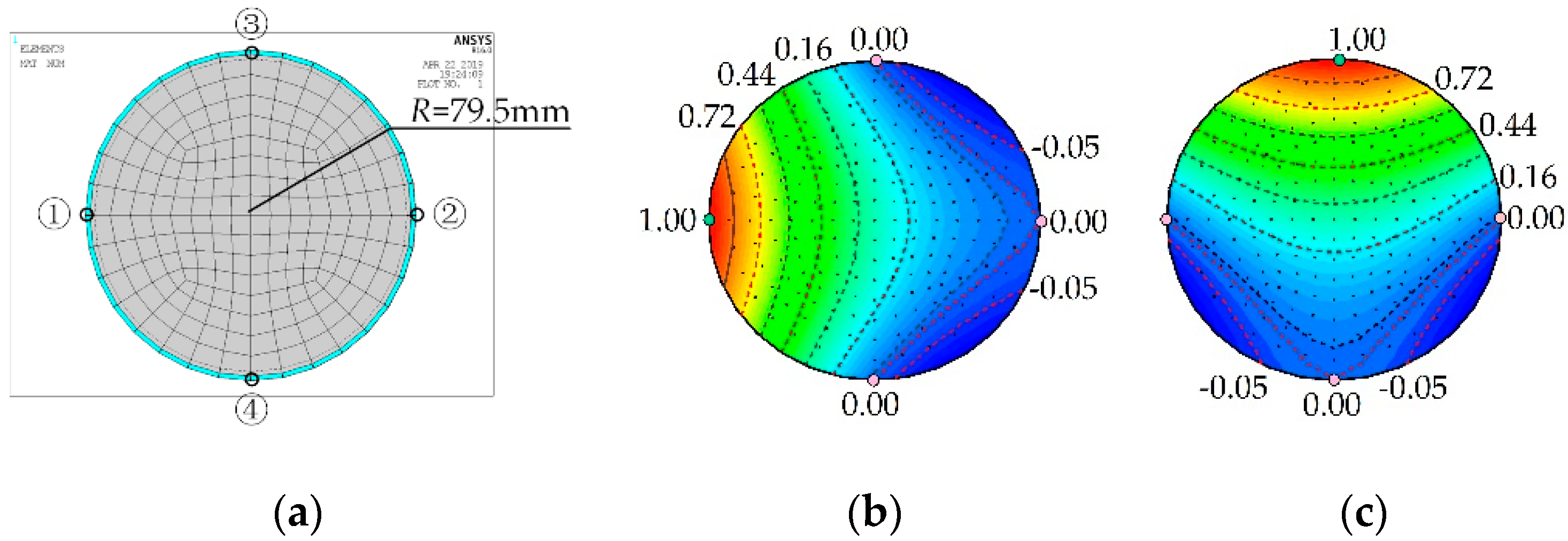 Applsci 09 05006 g001