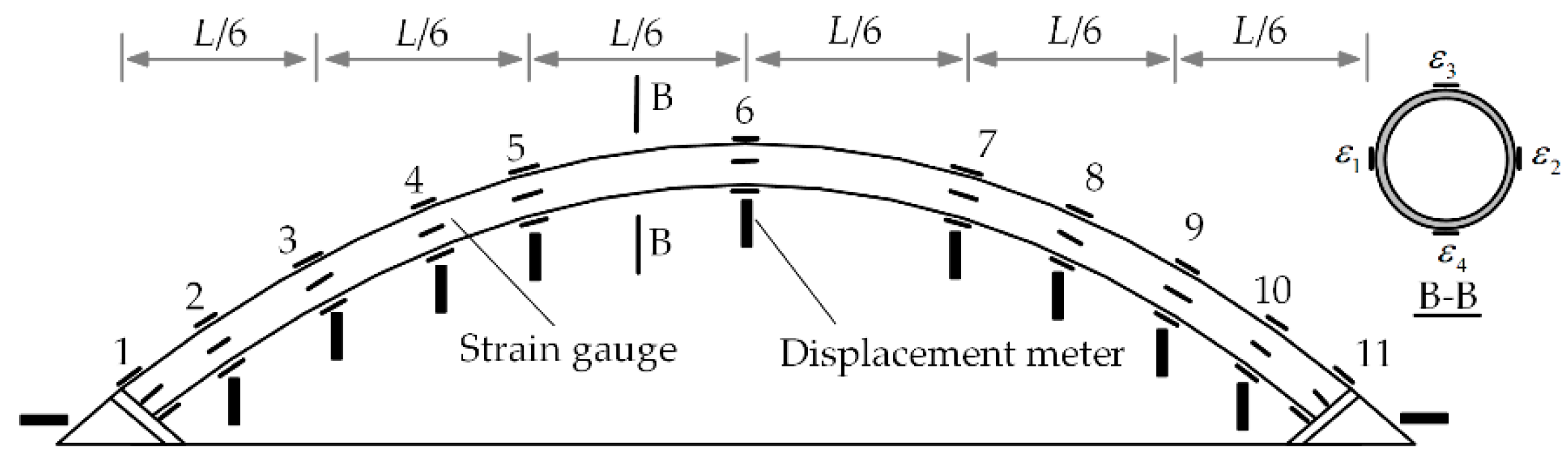 Applsci 09 05006 g002