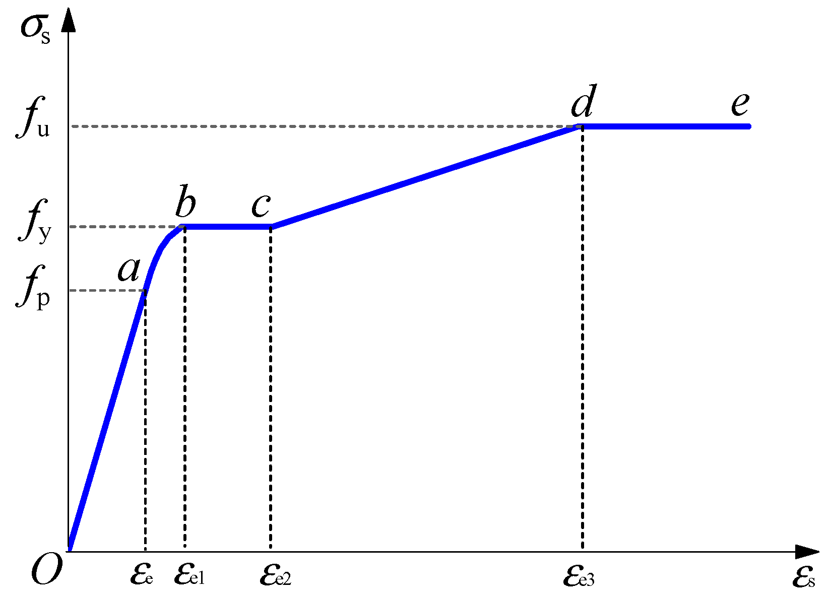 Applsci 09 05006 g006