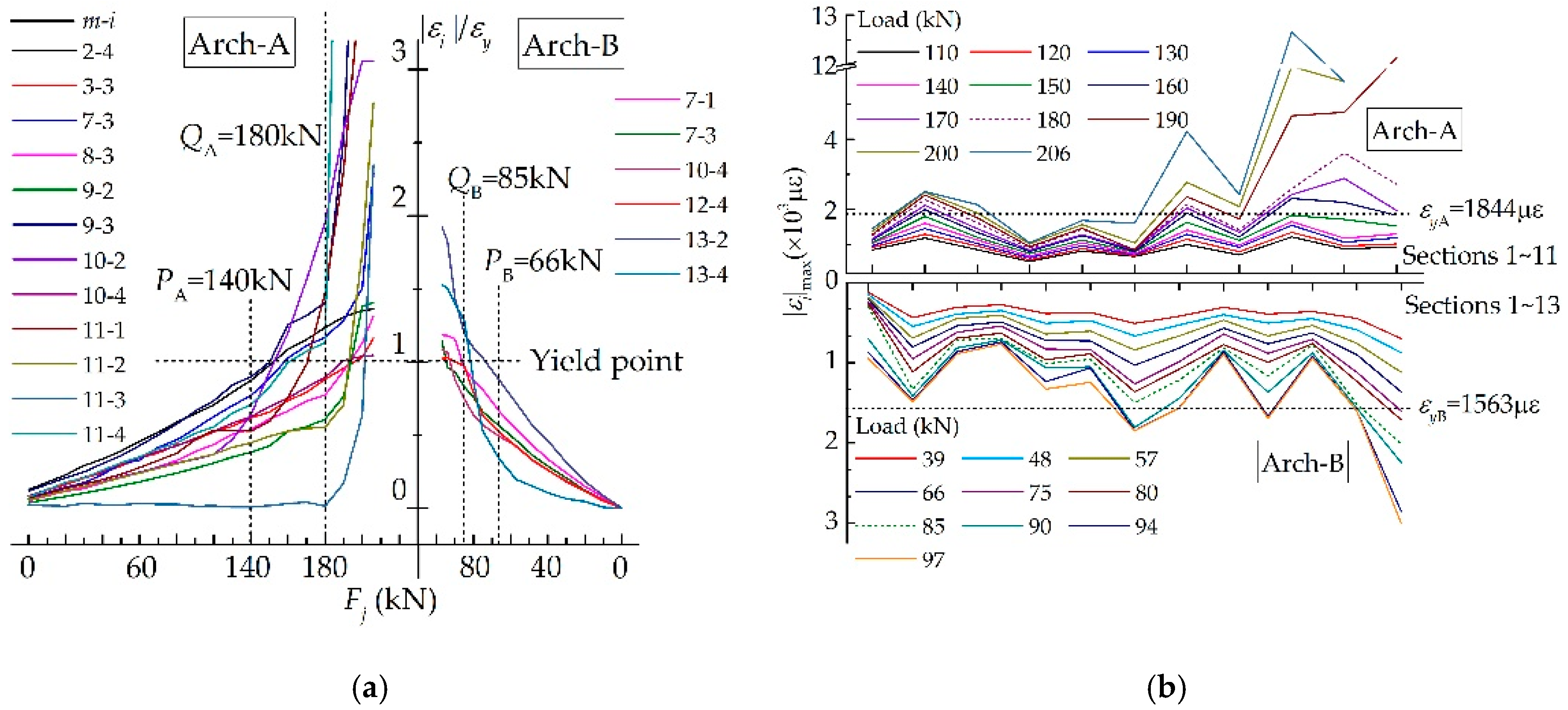 Applsci 09 05006 g008