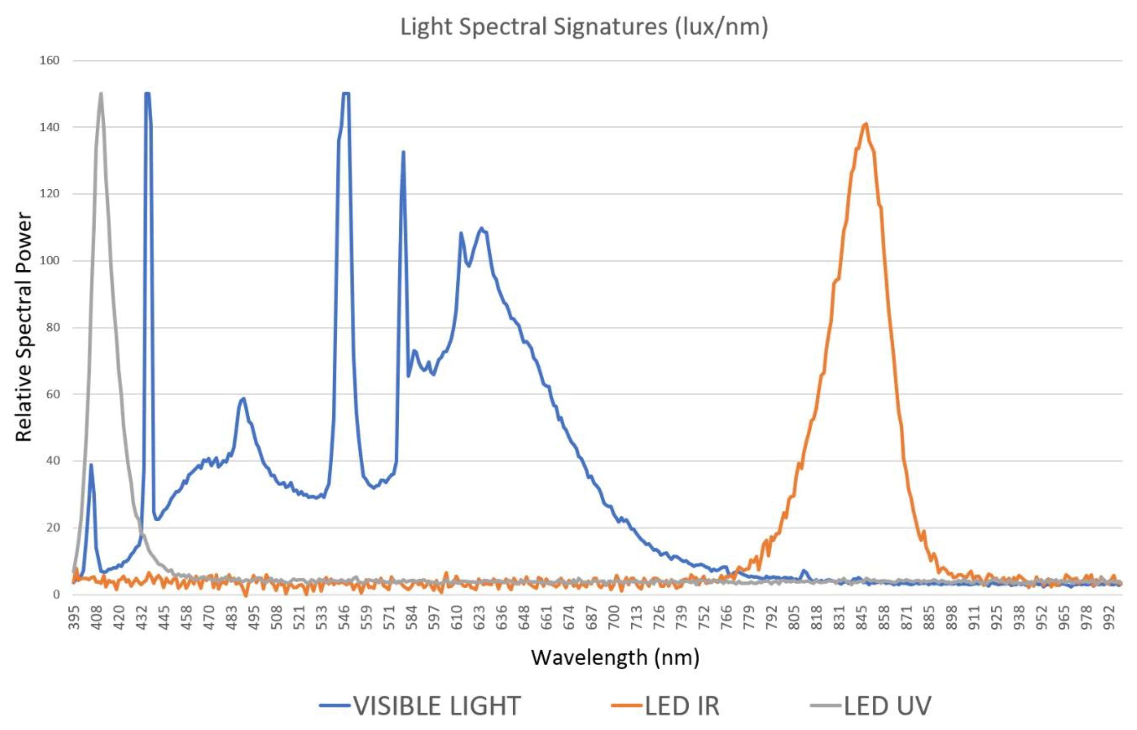 Applsci 09 05011 g003
