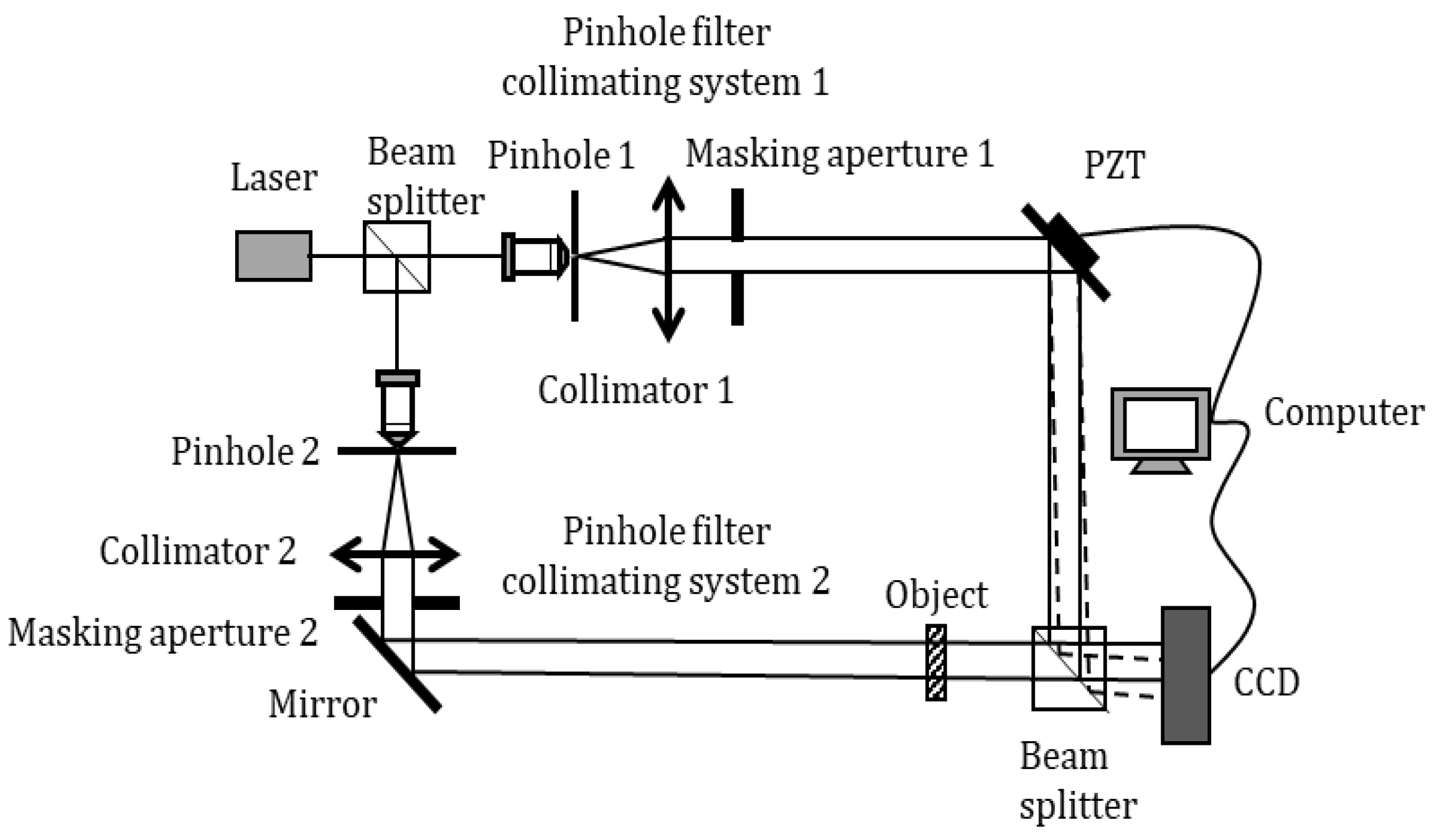 Applsci 09 05015 g005