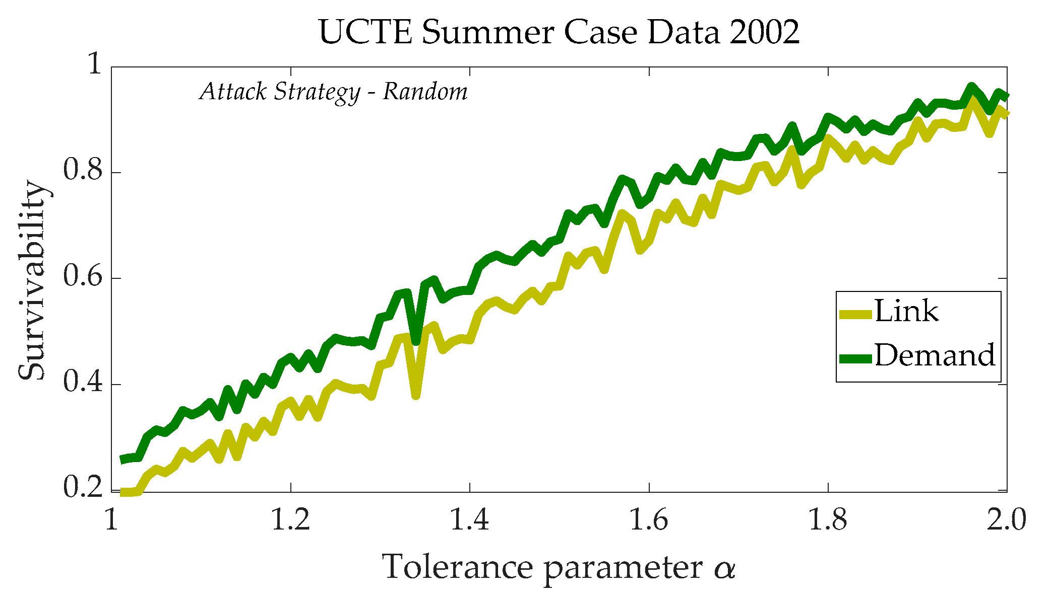 Applsci 09 05021 g004