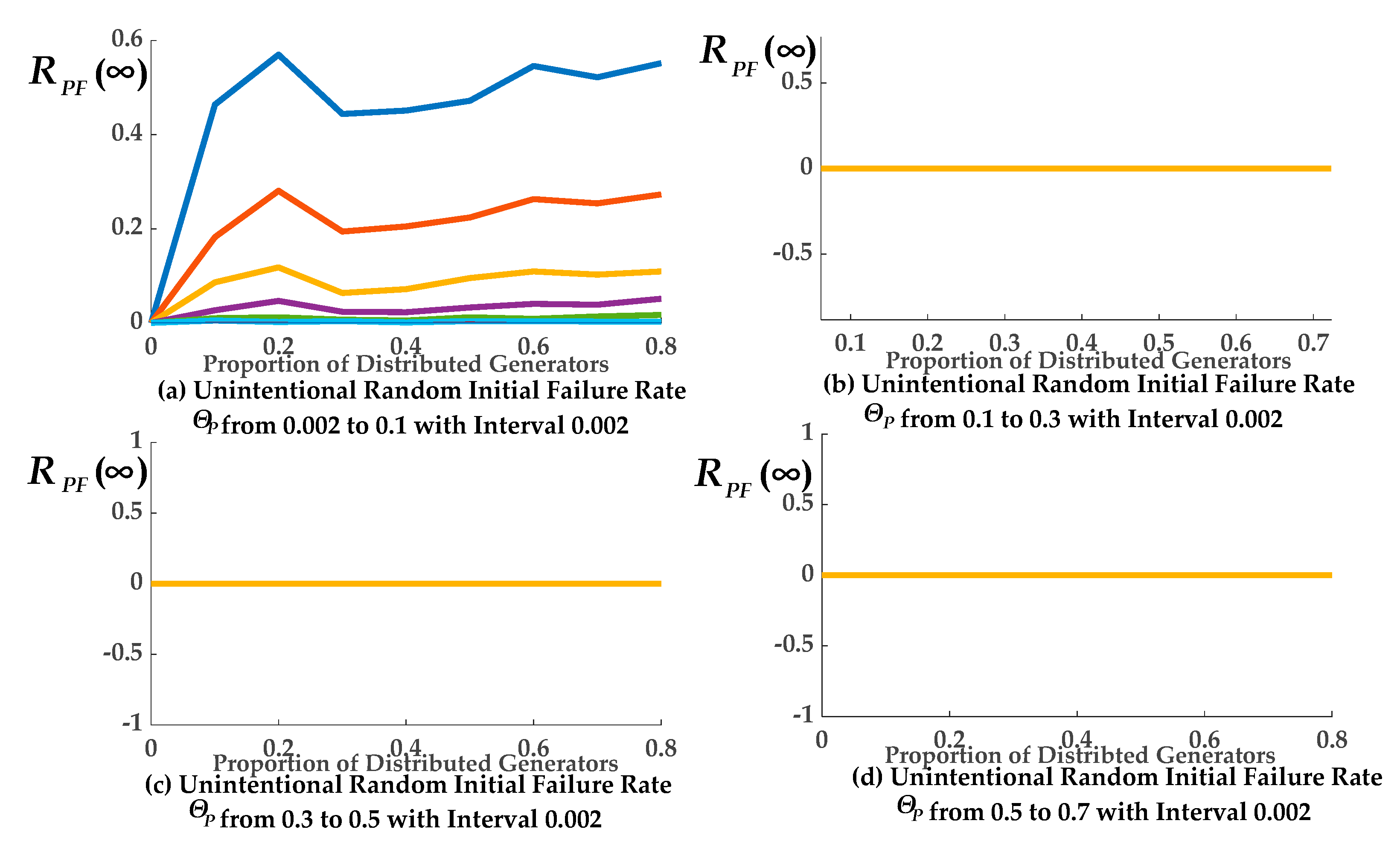 Applsci 09 05021 g005