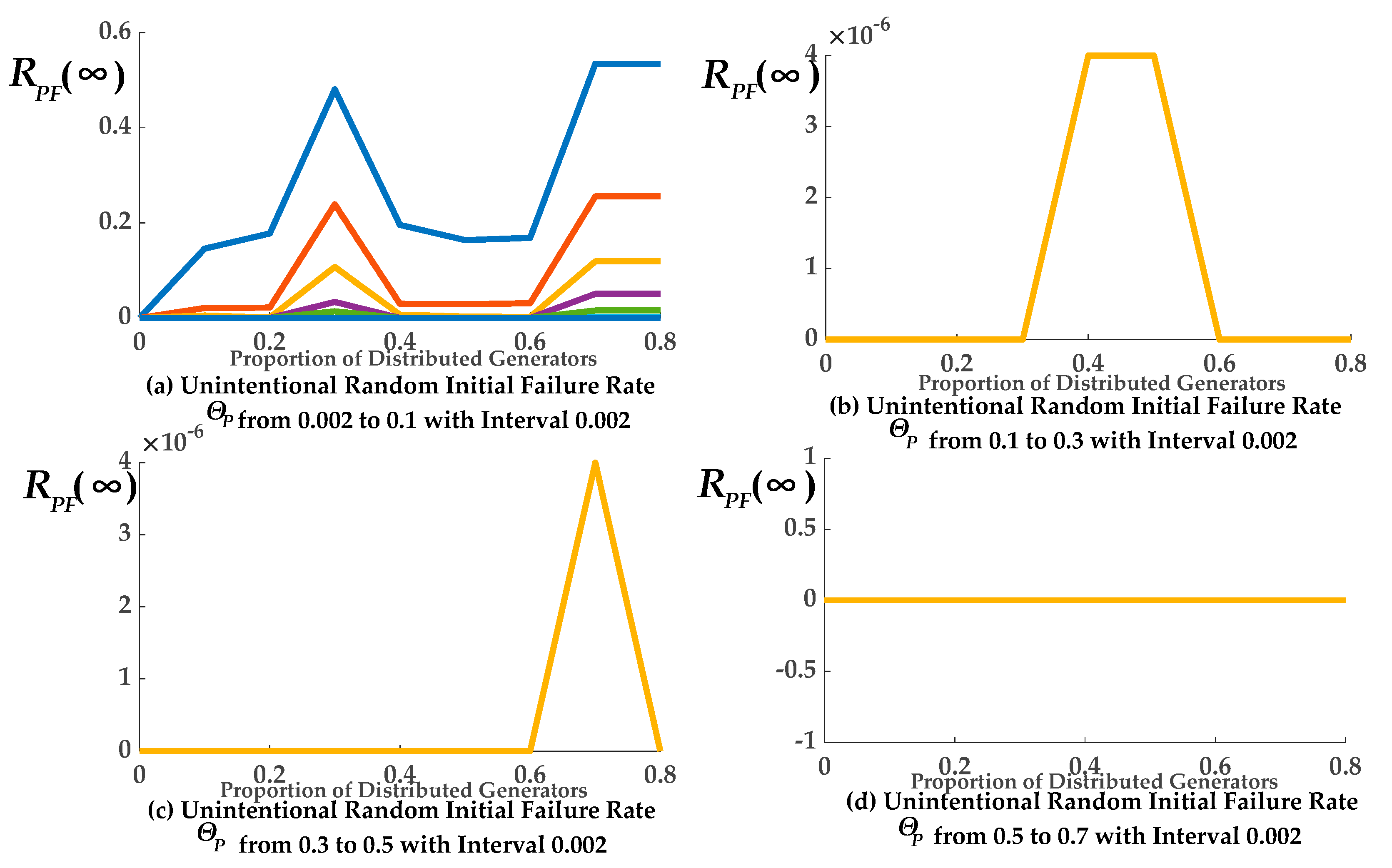Applsci 09 05021 g006