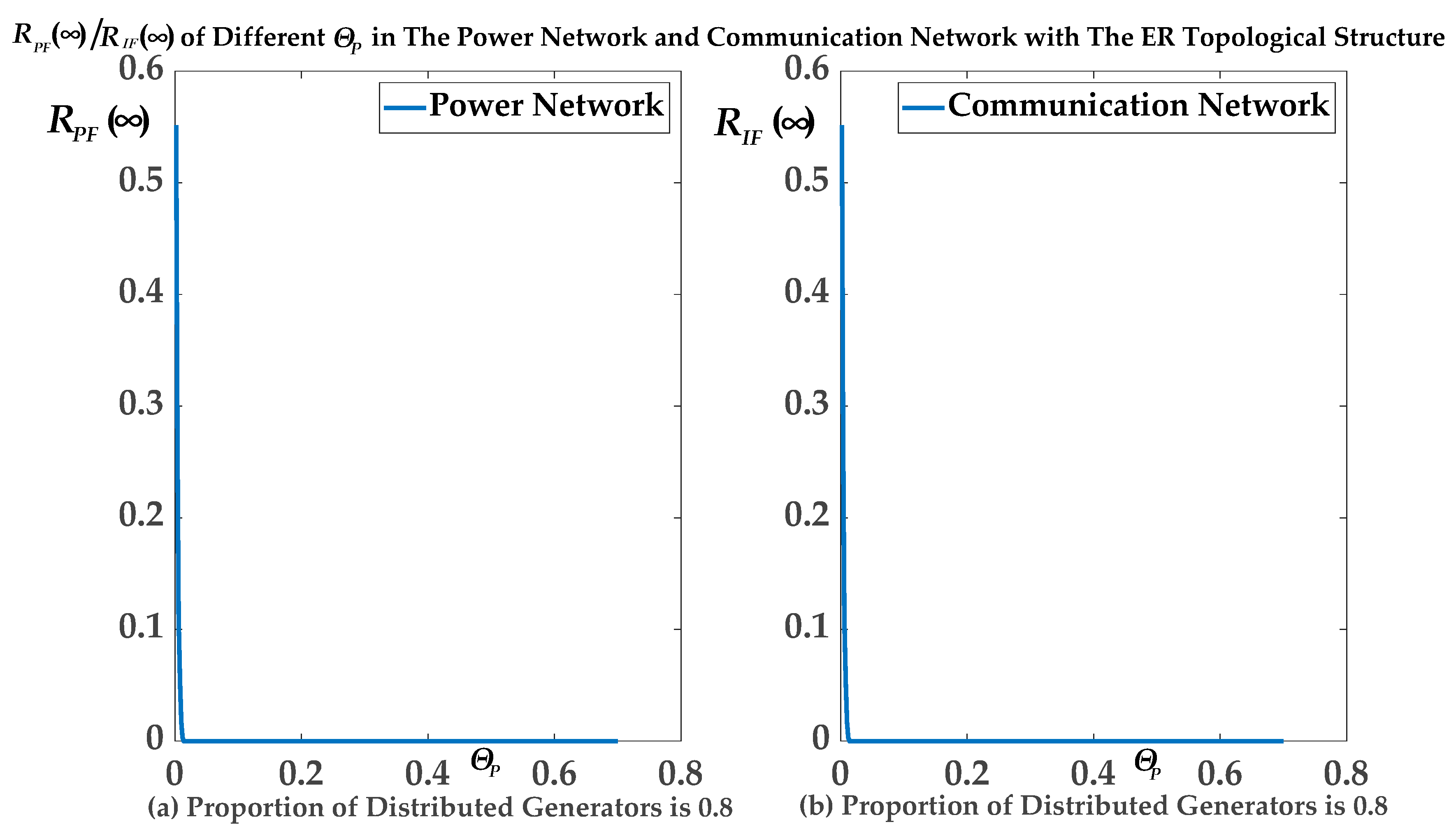 Applsci 09 05021 g007