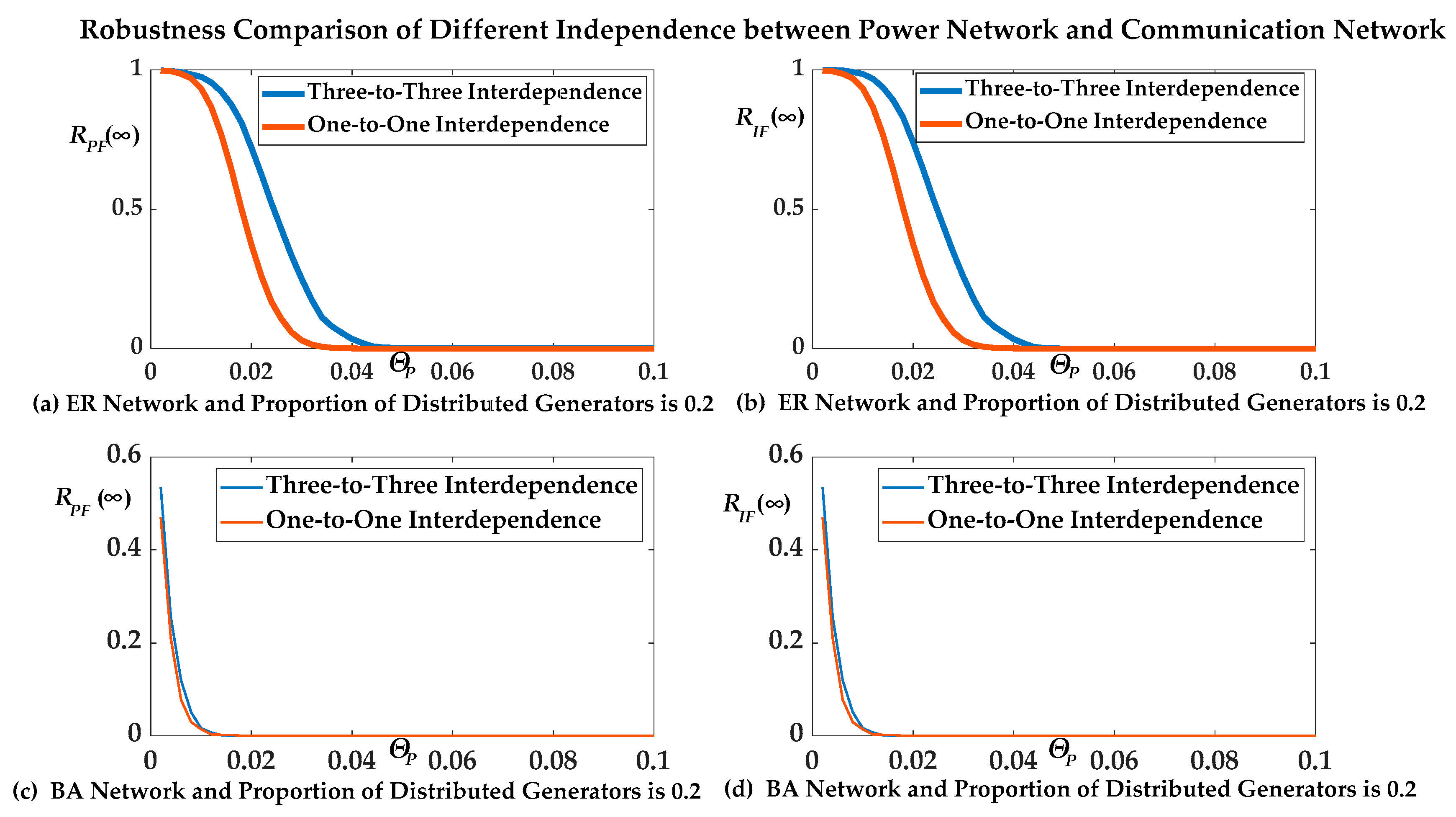 Applsci 09 05021 g008