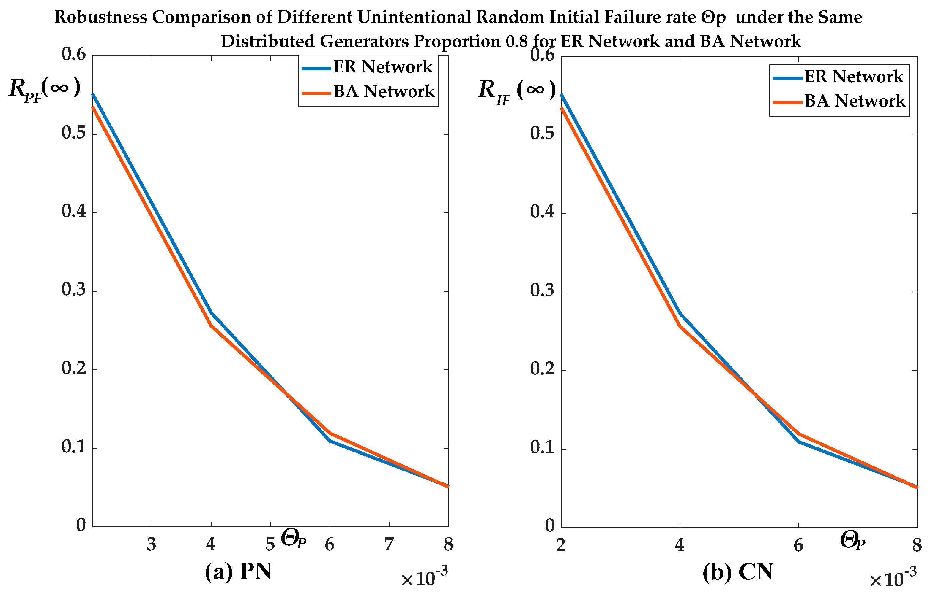 Applsci 09 05021 g011
